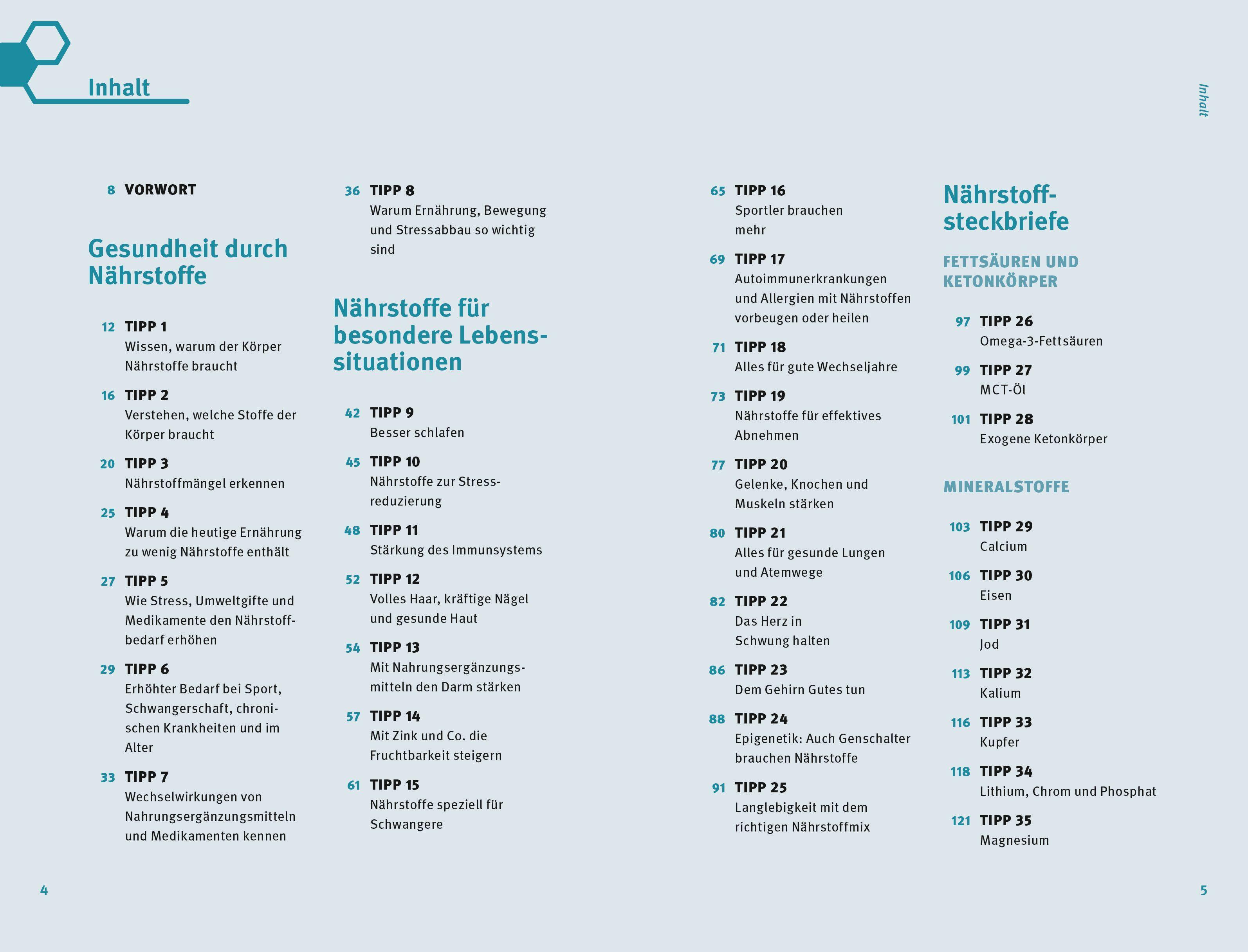 Beispielinhalt (Bild) 77 Tipps für die optimale Nährstoffversorgung