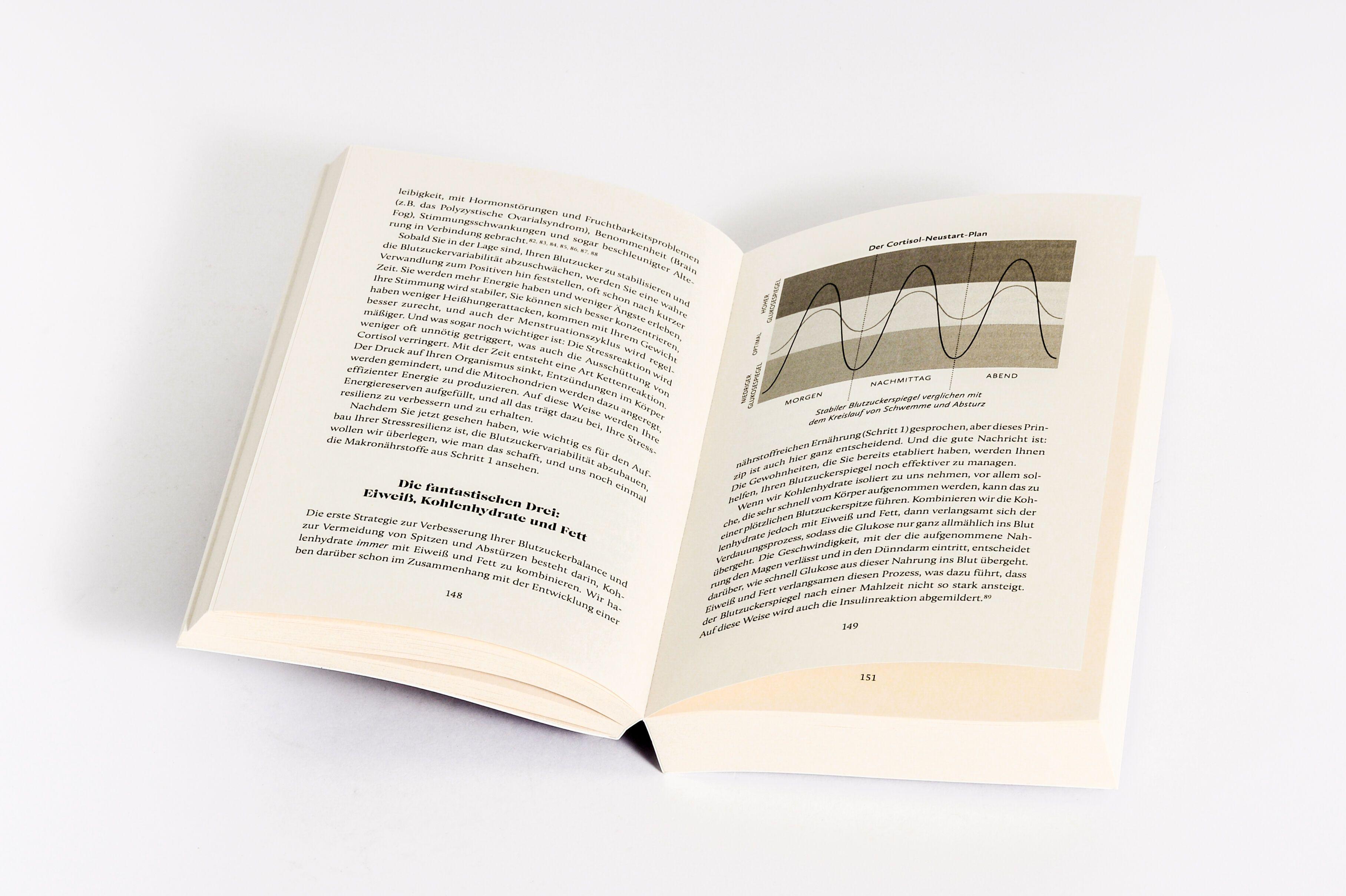 Beispielinhalt (Bild) Der Cortisol-Effekt