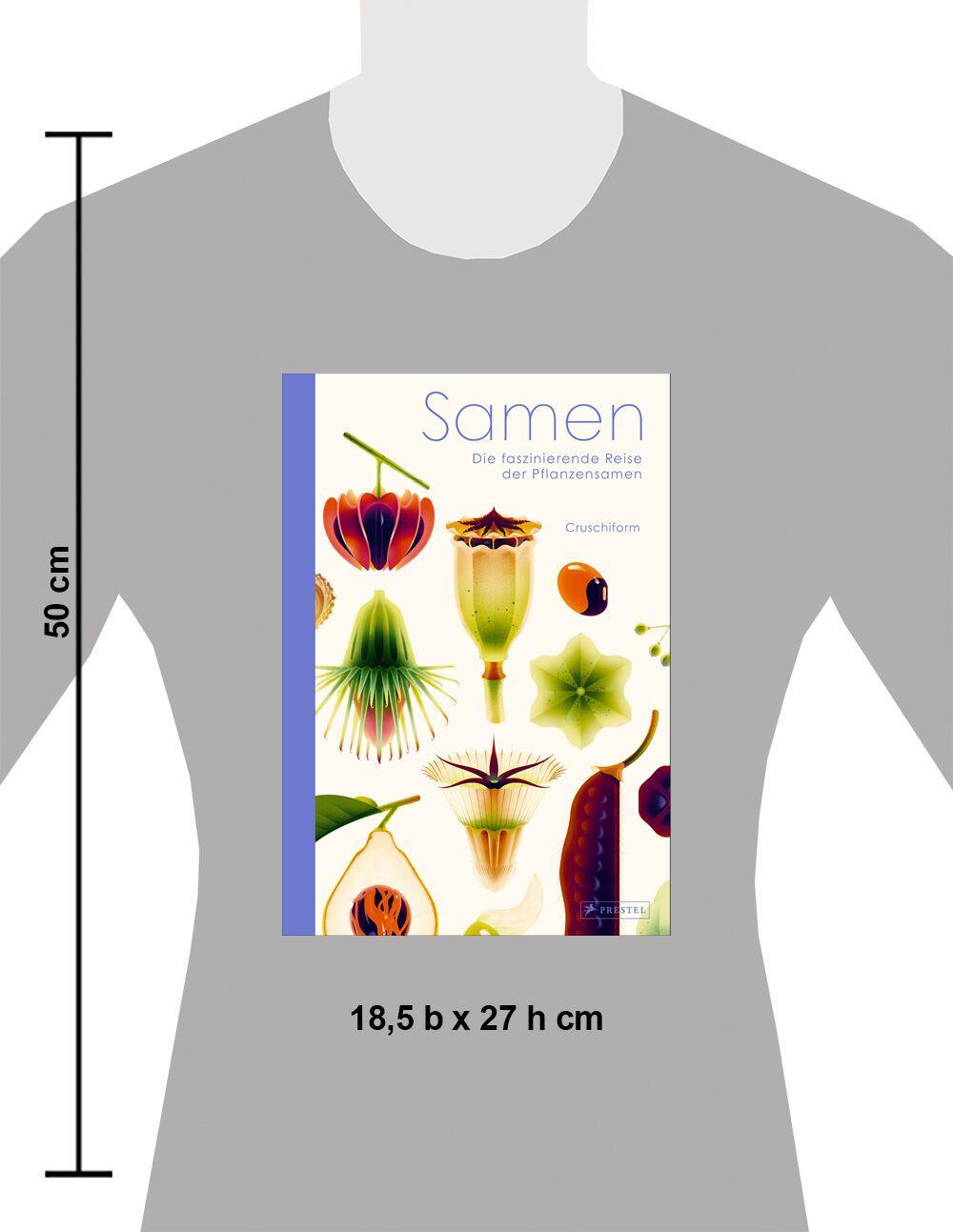 Beispielinhalt (Bild) Samen
