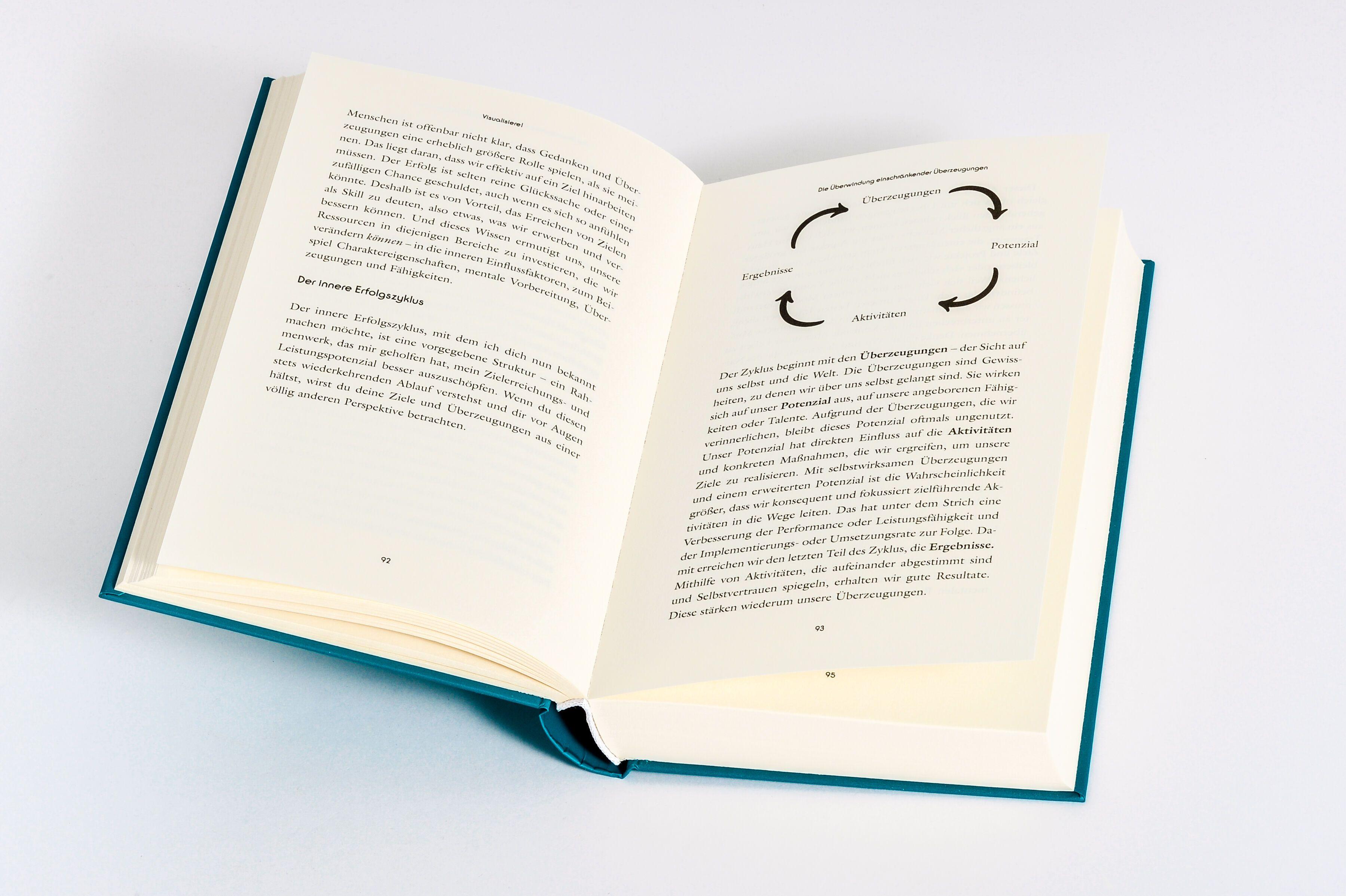 Beispielinhalt (Bild) Visualisiere!