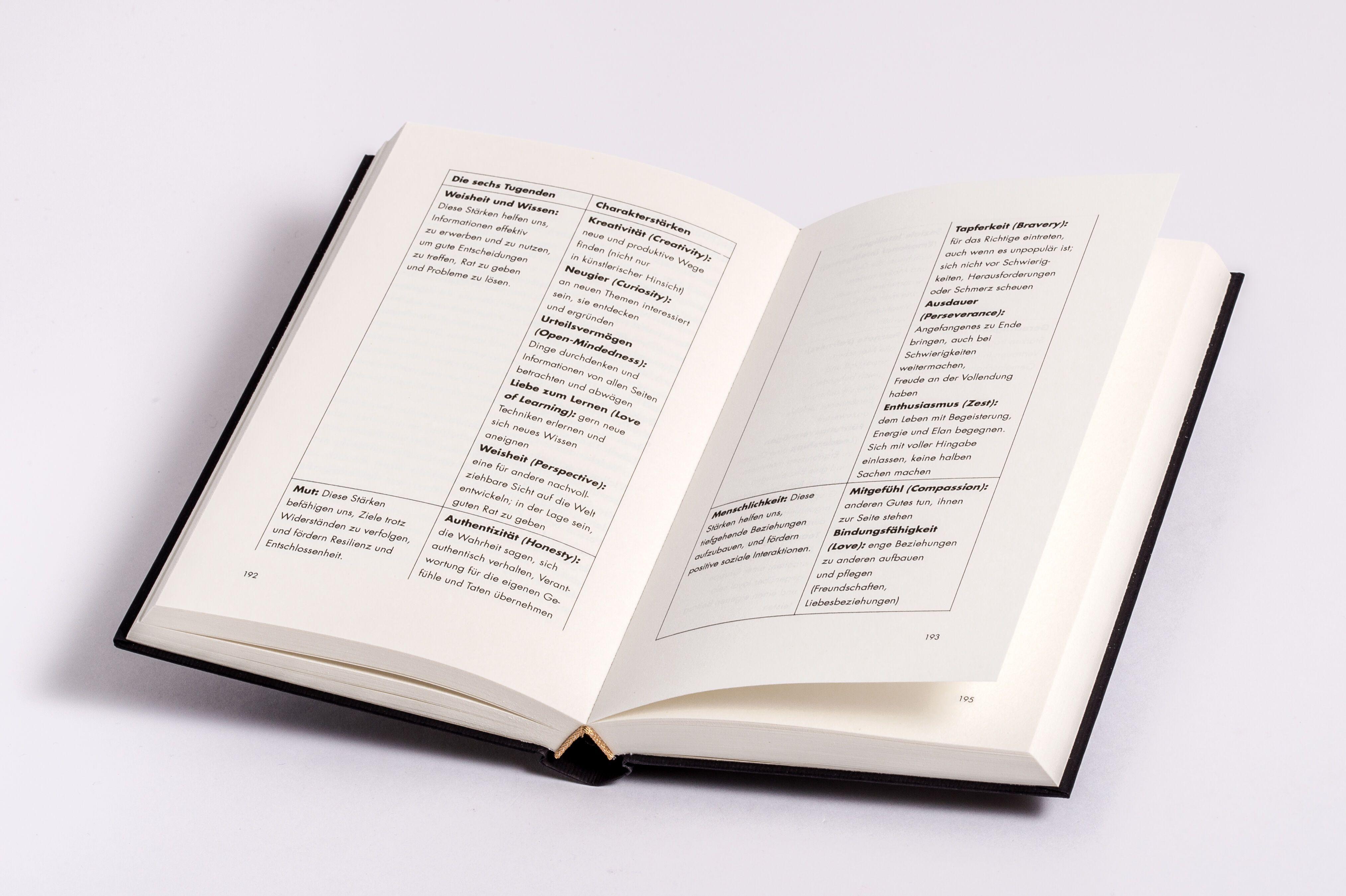 Beispielinhalt (Bild) Selbstvertrauen. Erkenne deinen wahren Wert