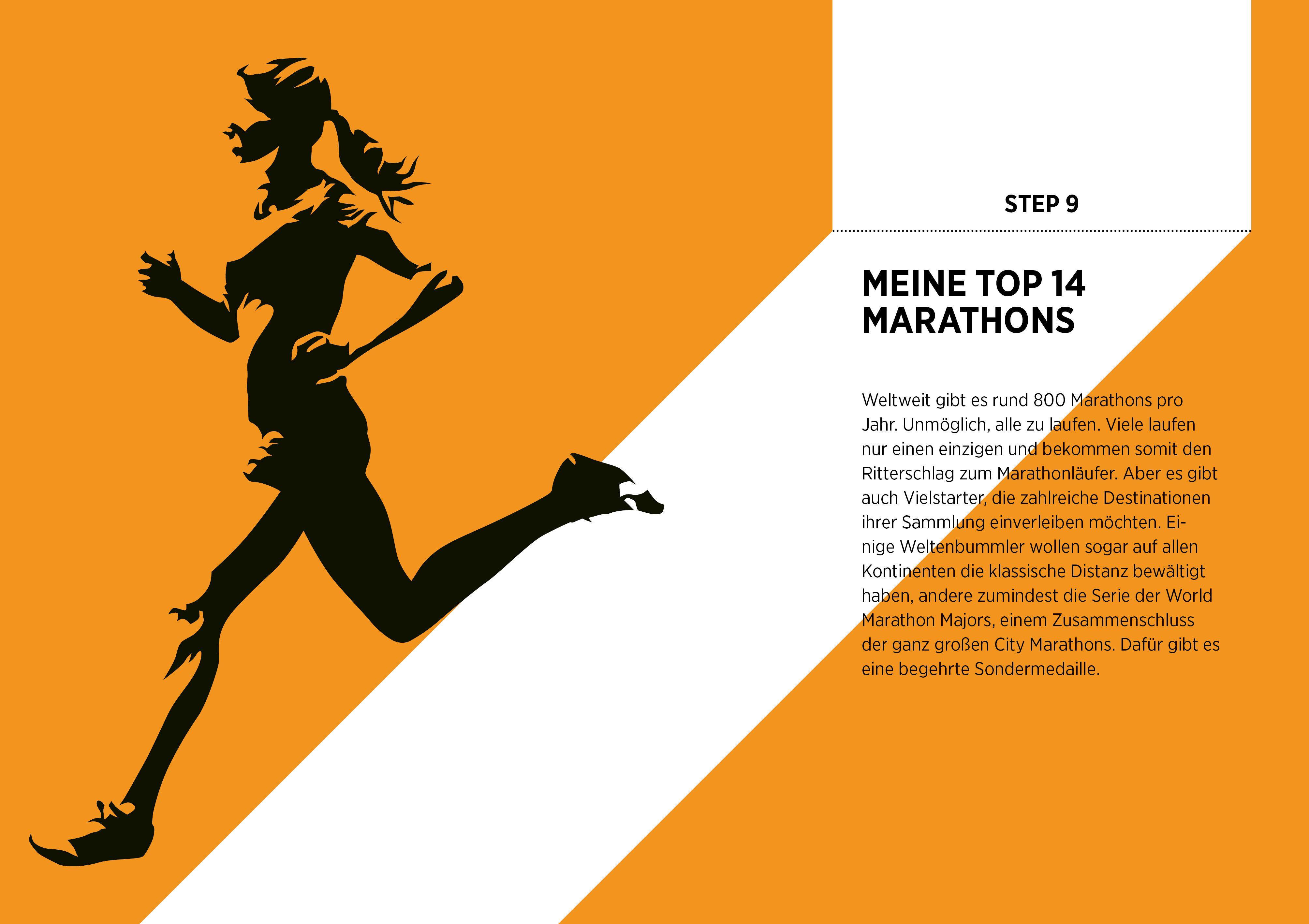 Beispielinhalt (Bild) Das große Laufbuch