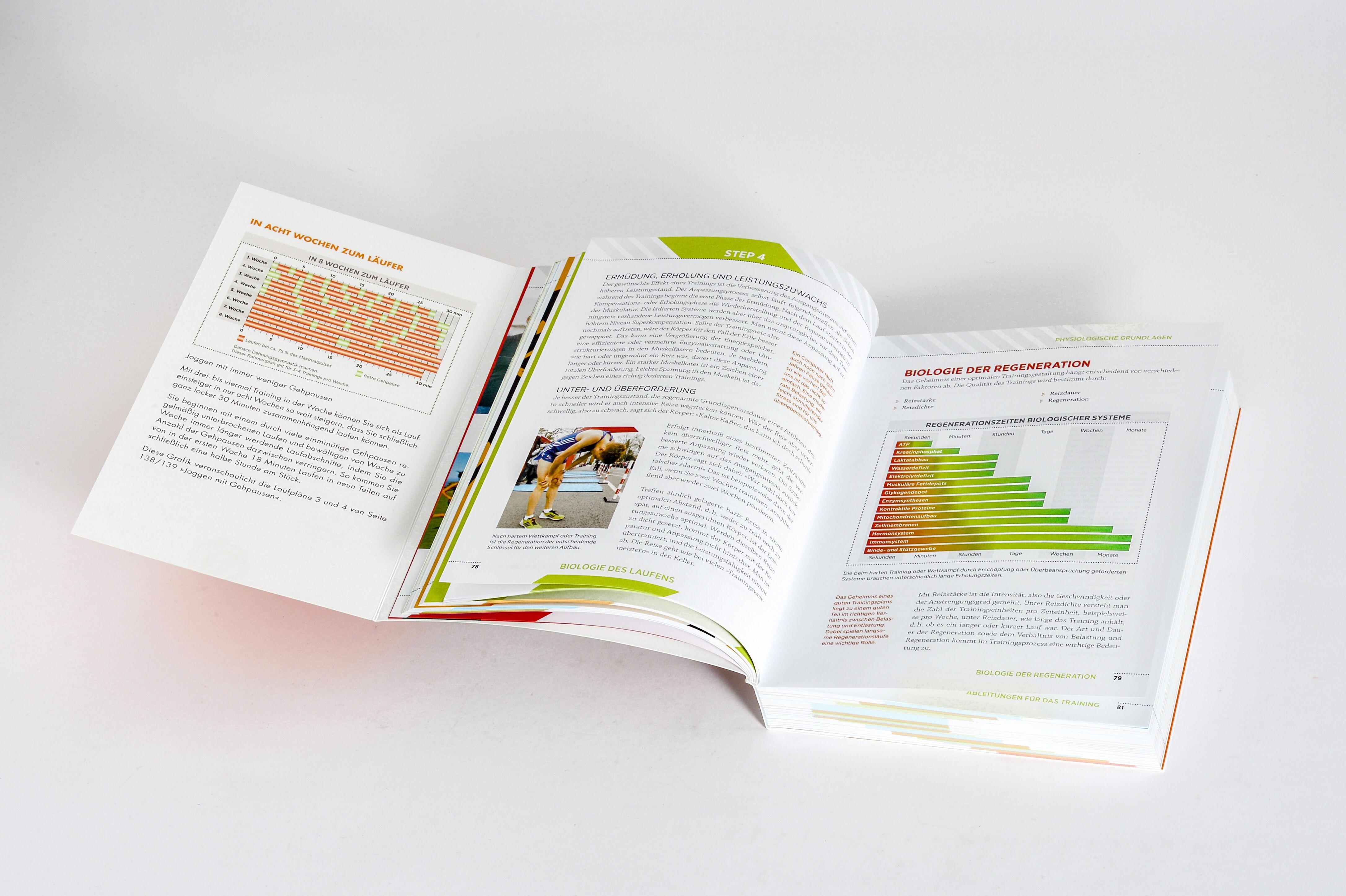 Beispielinhalt (Bild) Das große Laufbuch
