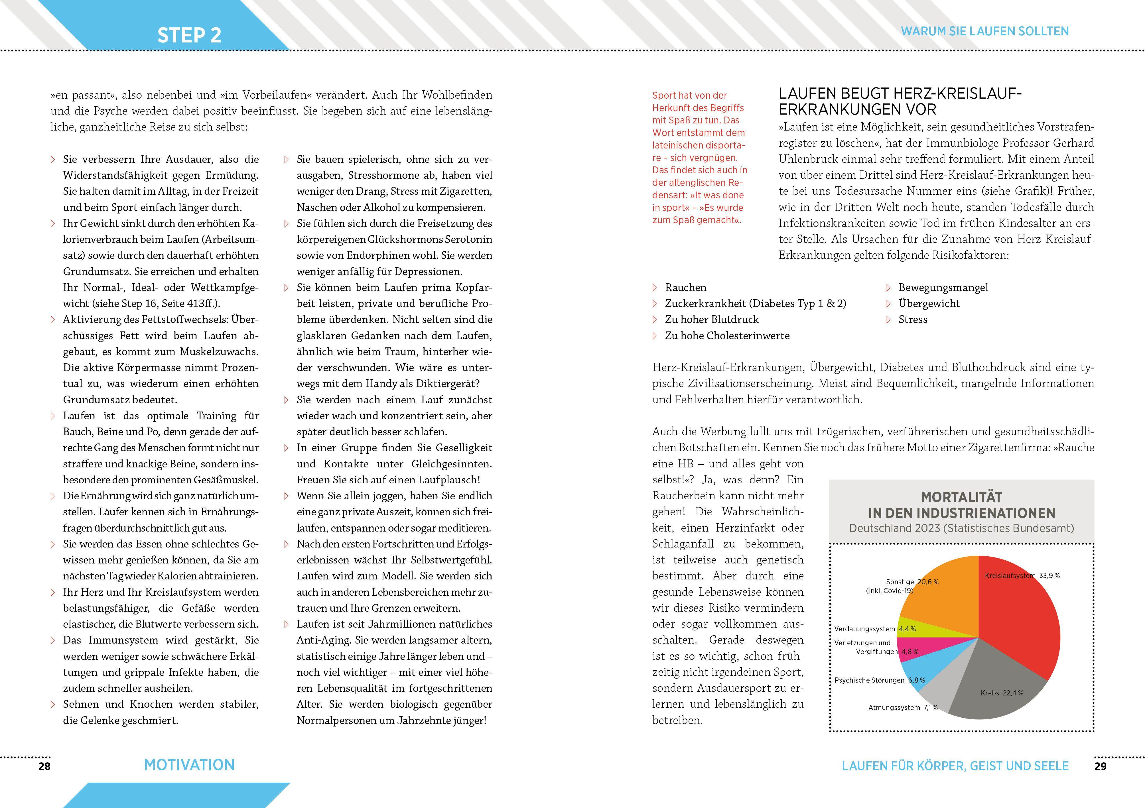 Beispielinhalt (Bild) Das große Laufbuch