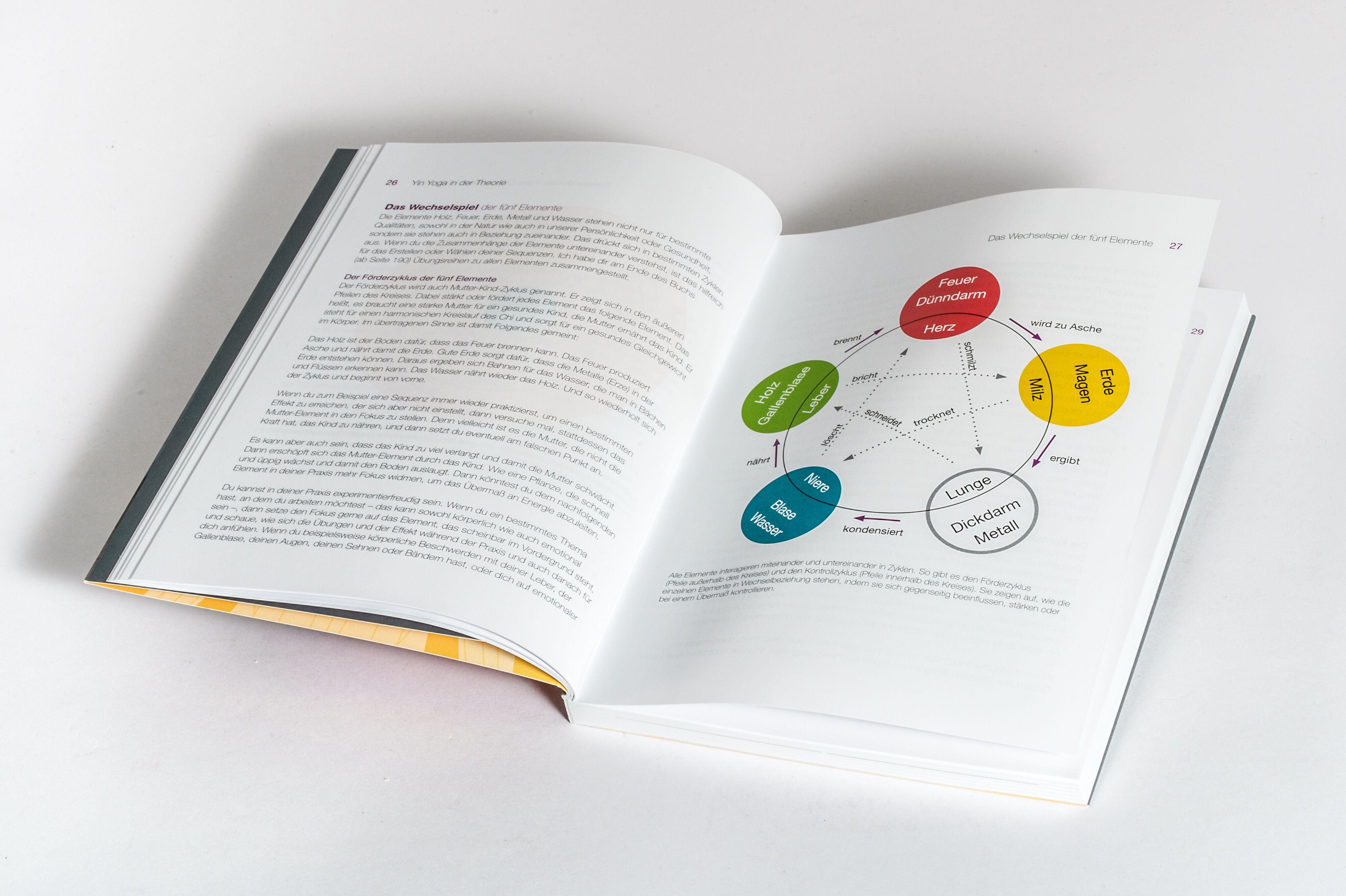 Beispielinhalt (Bild) Gesund durch Yin Yoga