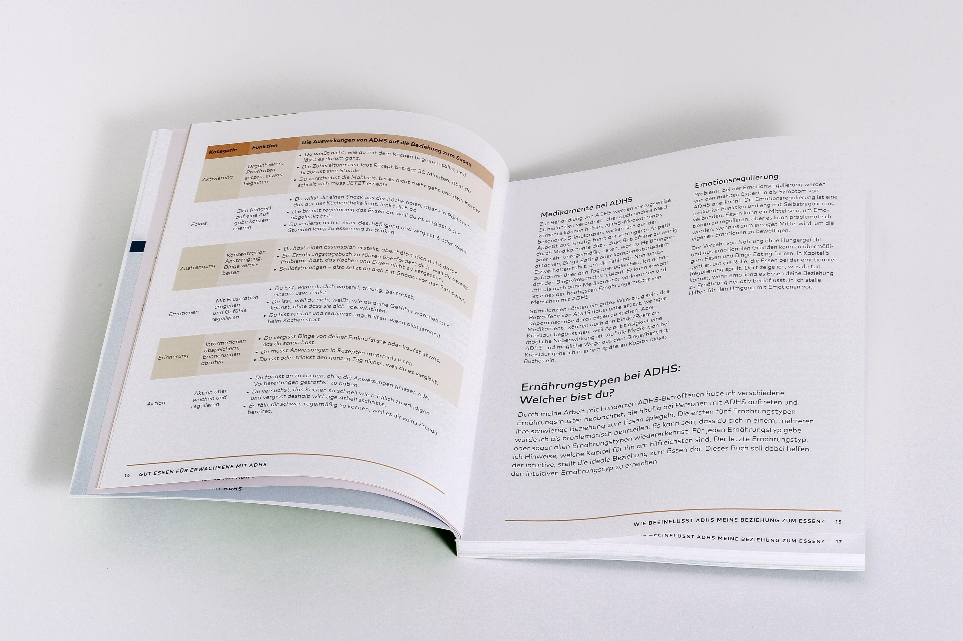 Beispielinhalt (Bild) Gesunde Ernährung für Erwachsene mit ADHS