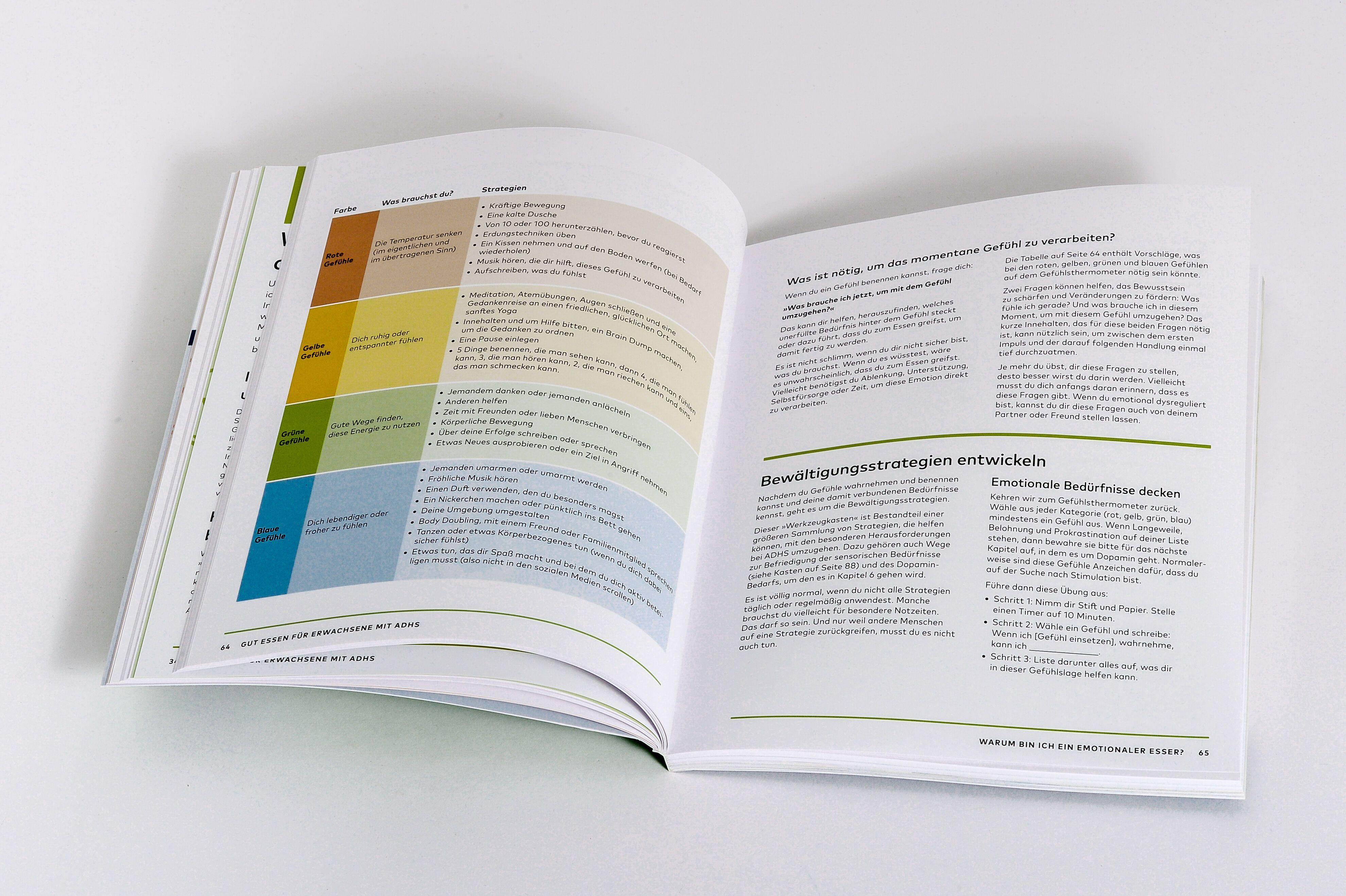 Beispielinhalt (Bild) Gesunde Ernährung für Erwachsene mit ADHS