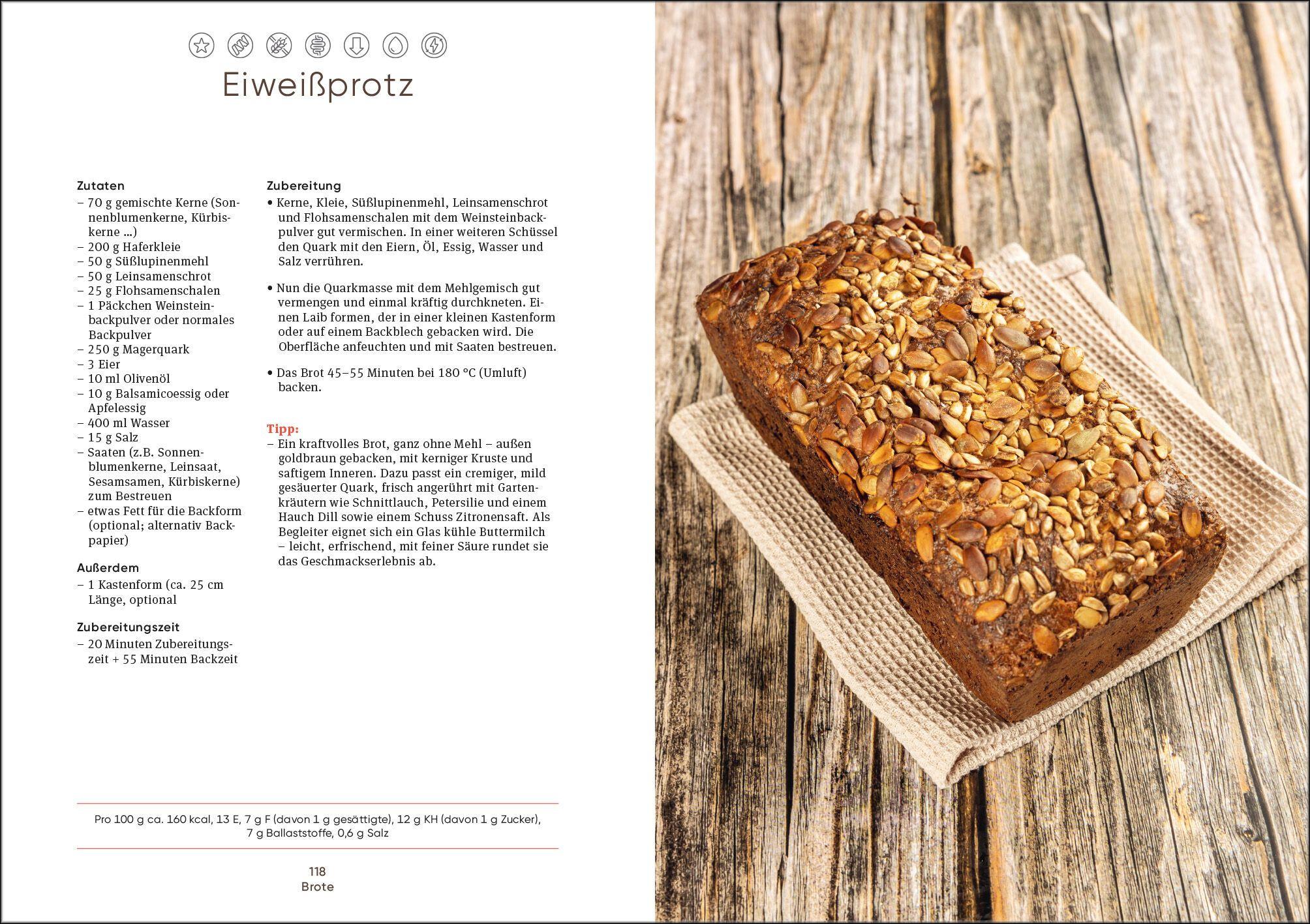 Beispielinhalt (Bild) Fit & schlank mit Brot