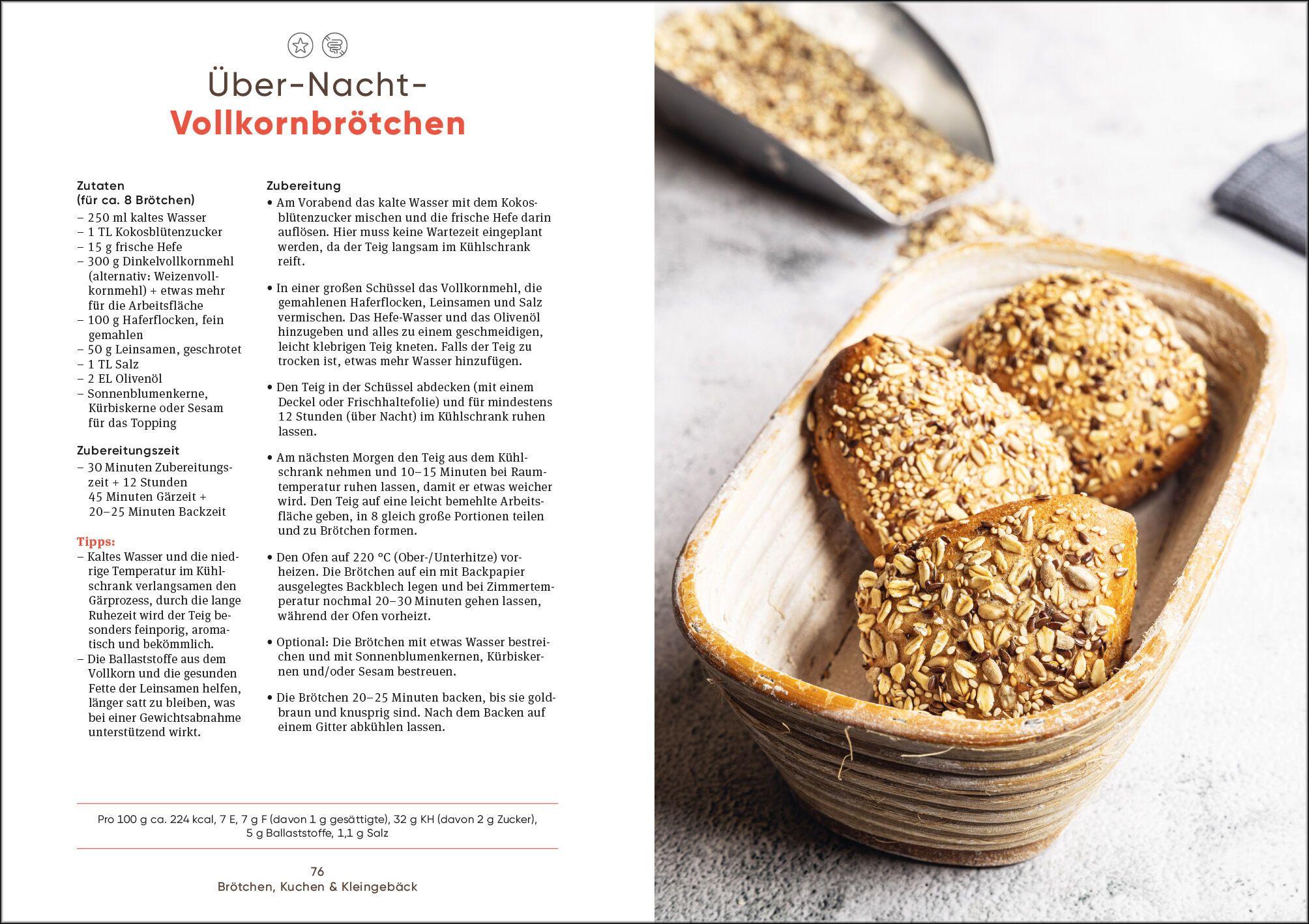 Beispielinhalt (Bild) Fit & schlank mit Brot