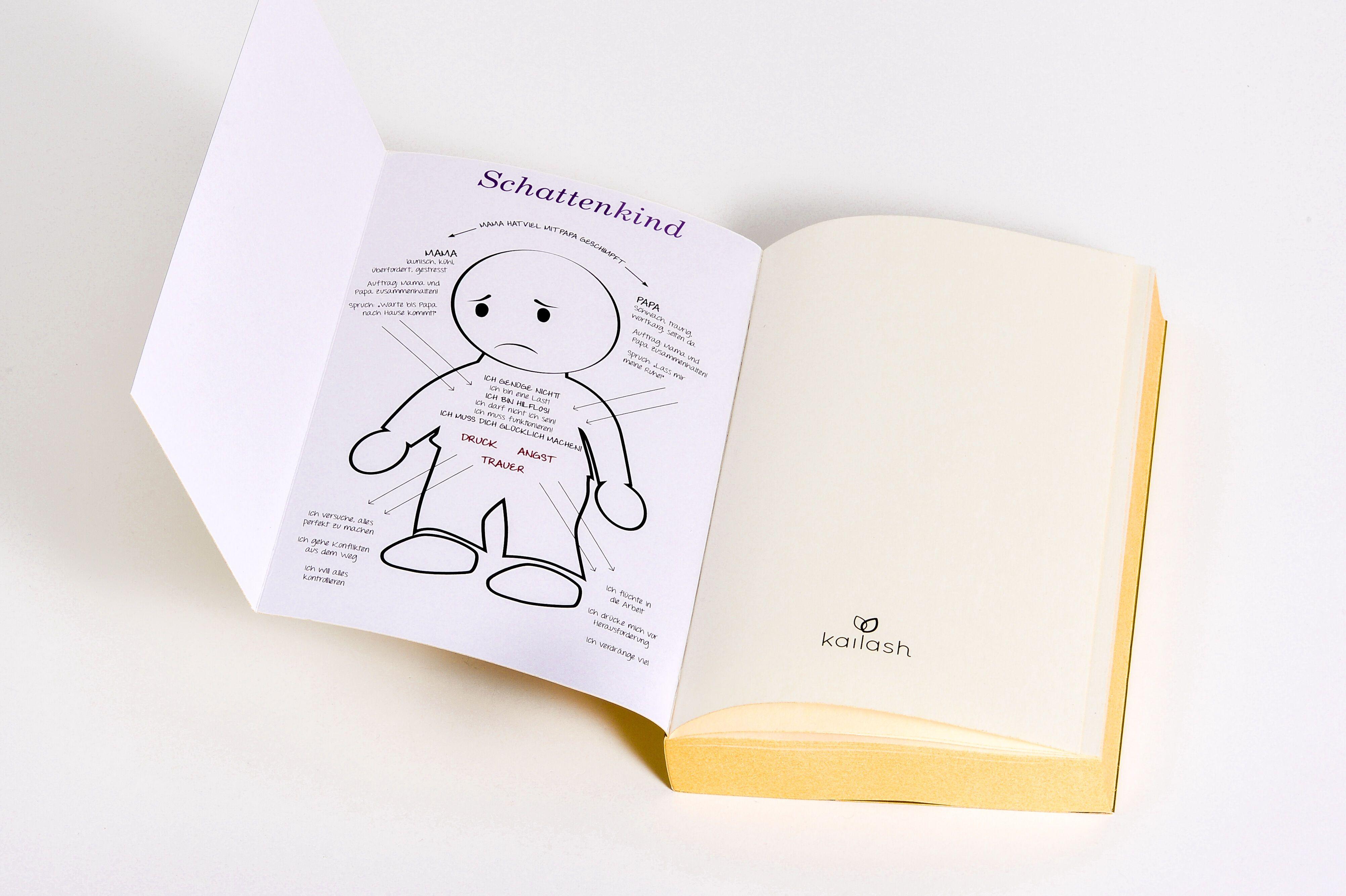 Beispielinhalt (Bild) Das Kind in dir muss Heimat finden