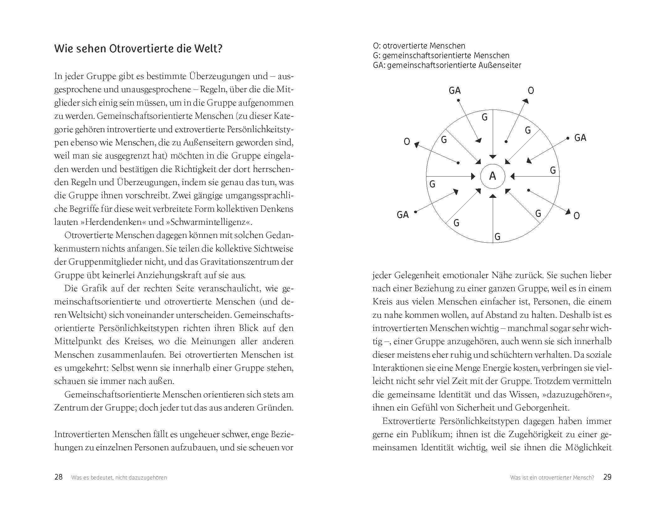 Beispielinhalt (Bild) Wie schön es ist, nicht dazugehören zu müssen