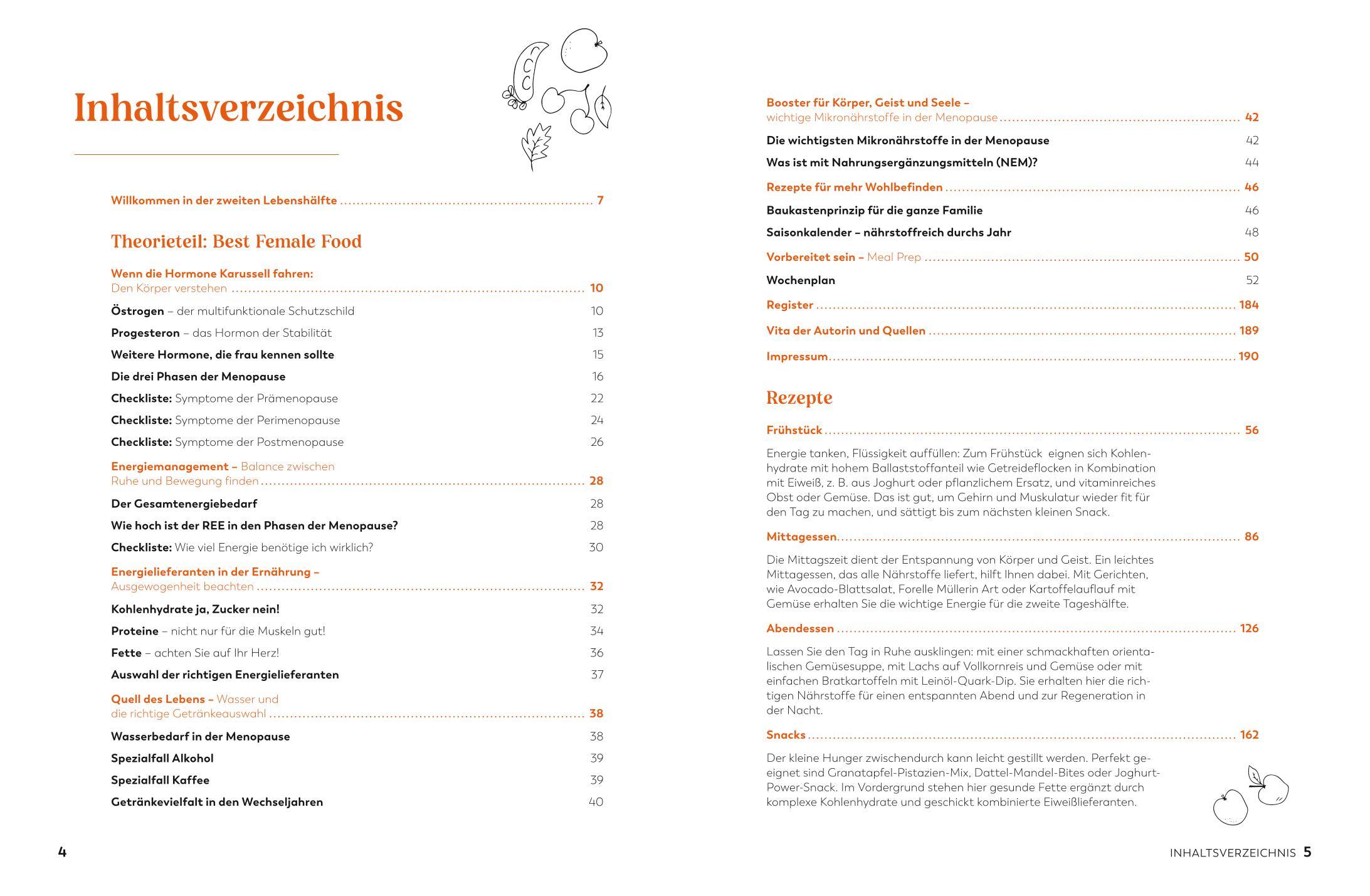 Beispielinhalt (Bild) Best Female Food