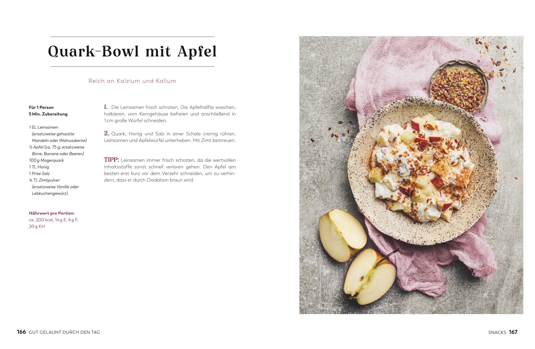 Beispielinhalt (Bild) Best Female Food