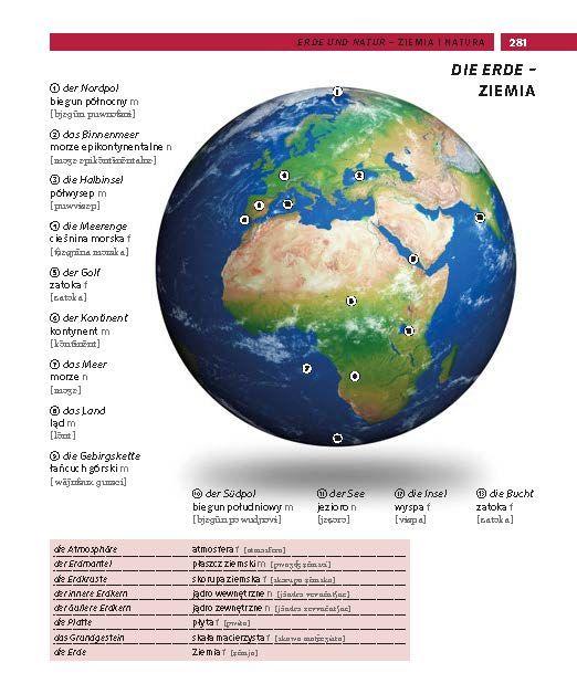 Beispielinhalt (Bild) PONS Bildwörterbuch Polnisch