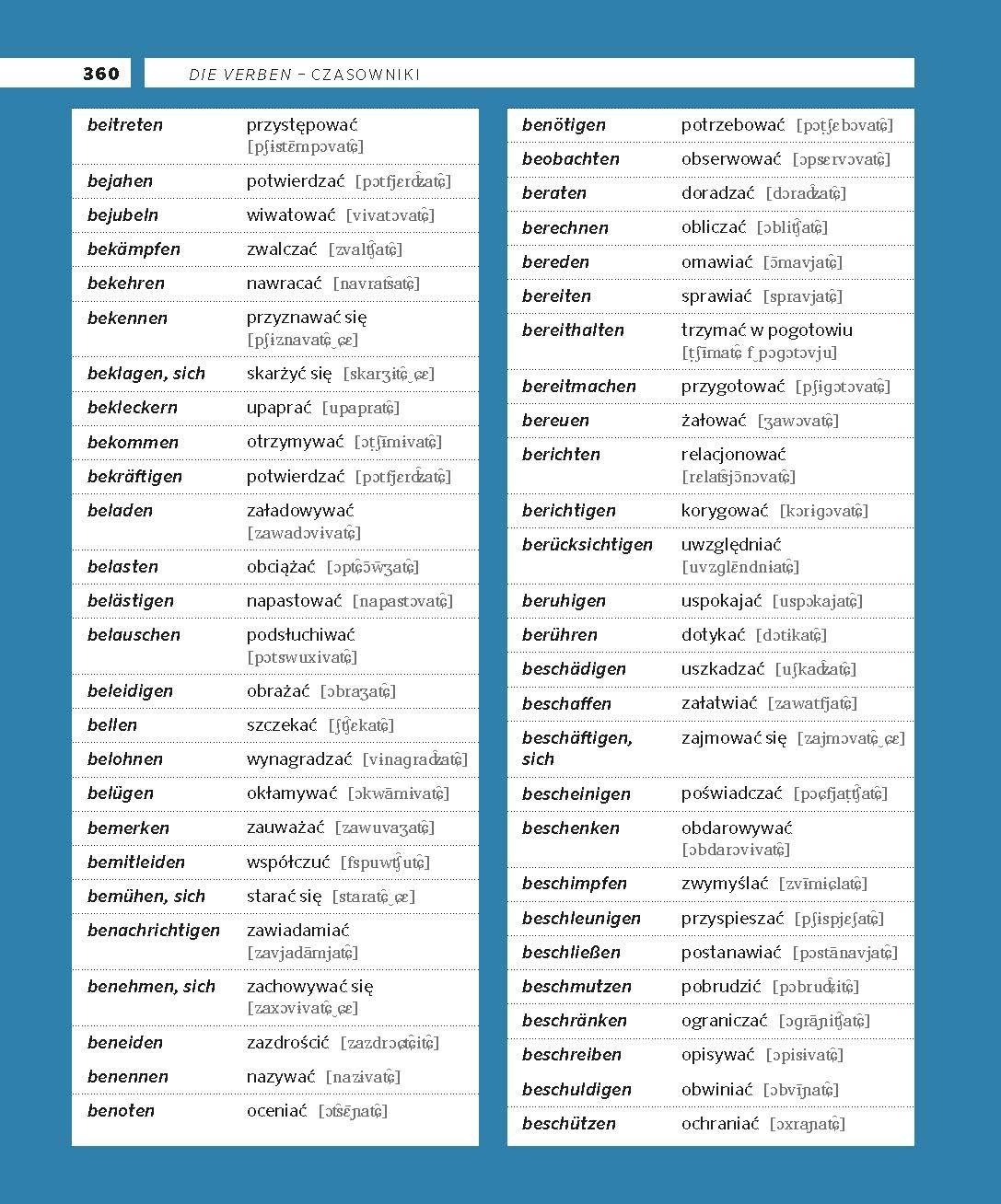 Beispielinhalt (Bild) PONS Bildwörterbuch Polnisch