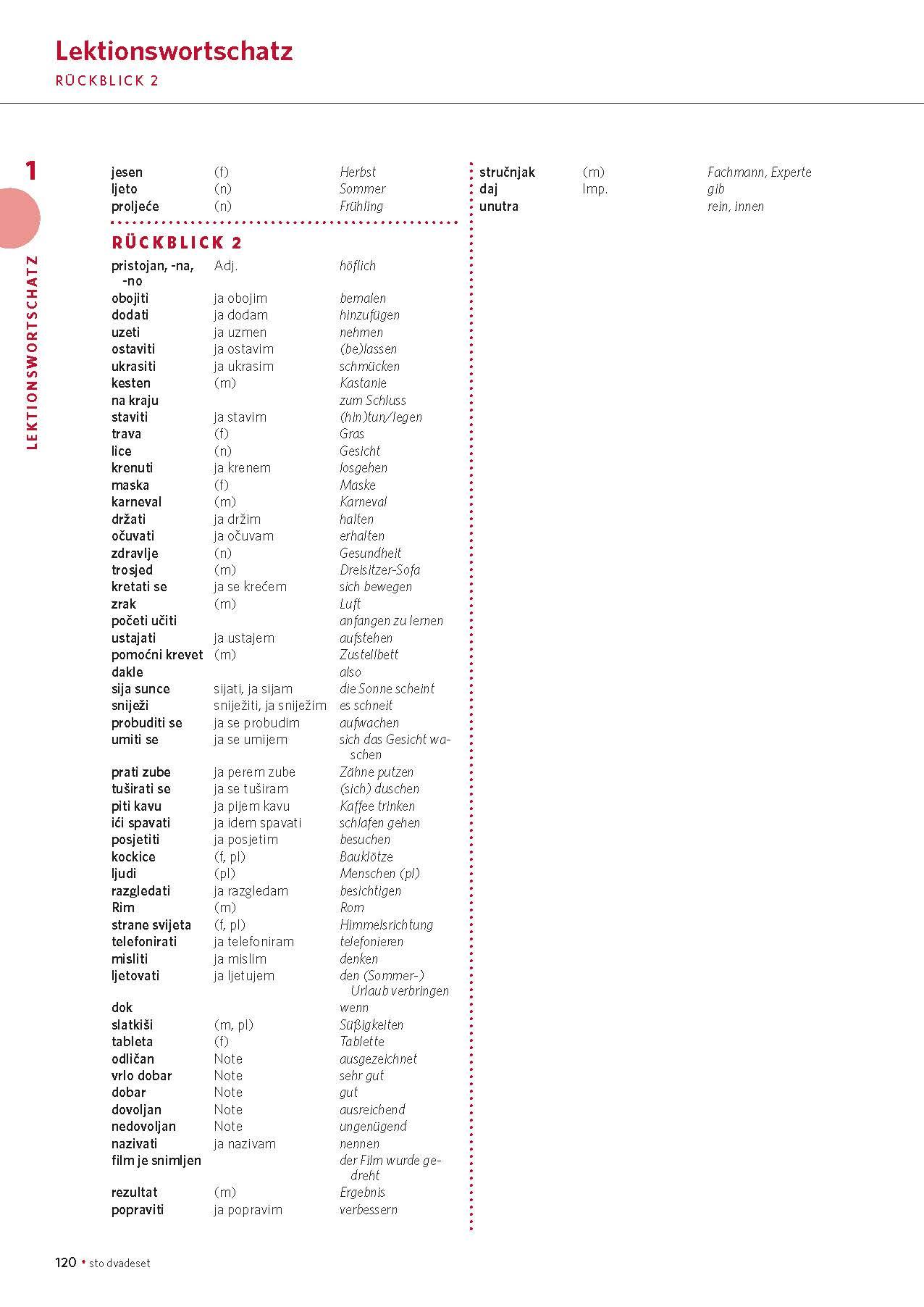 Beispielinhalt (Bild) PONS Power-Sprachkurs Kroatisch