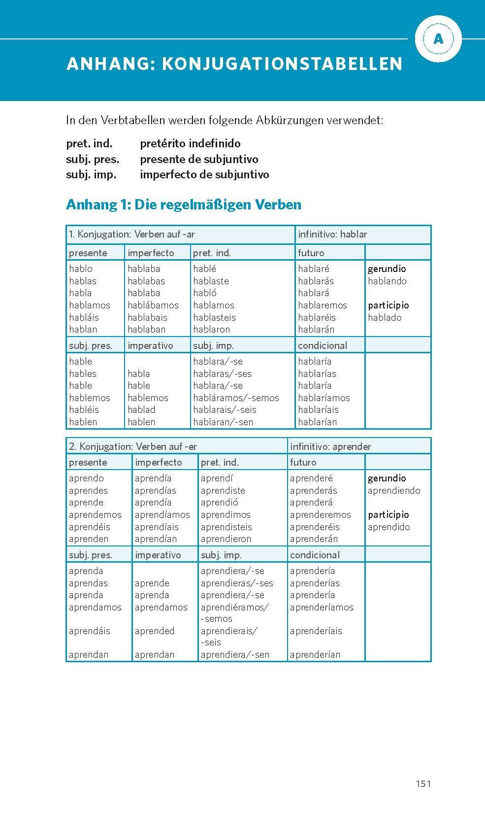 Beispielinhalt (Bild) PONS Grammatik kurz & bündig Spanisch