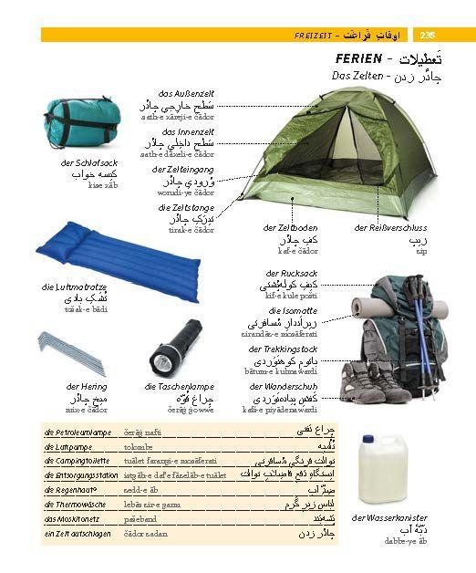 Beispielinhalt (Bild) PONS Bildwörterbuch Persisch