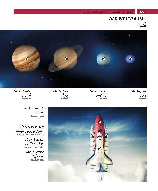 Beispielinhalt (Bild) PONS Bildwörterbuch Persisch