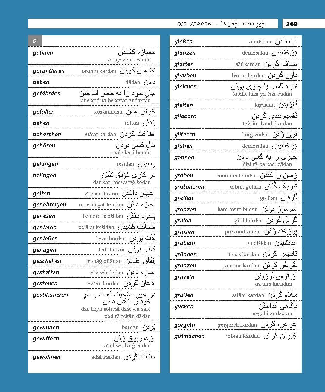 Beispielinhalt (Bild) PONS Bildwörterbuch Persisch