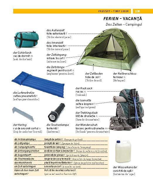 Beispielinhalt (Bild) PONS Bildwörterbuch Rumänisch