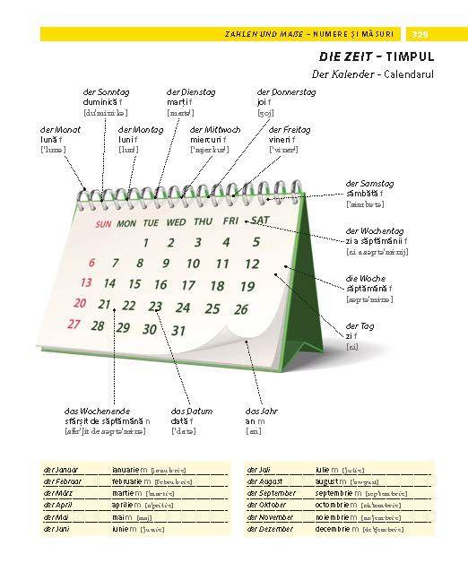 Beispielinhalt (Bild) PONS Bildwörterbuch Rumänisch