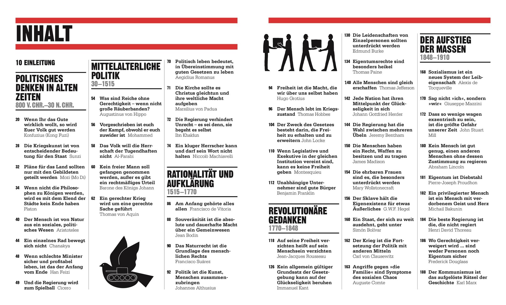 Beispielinhalt (Bild) Big Ideas. Das Politik-Buch