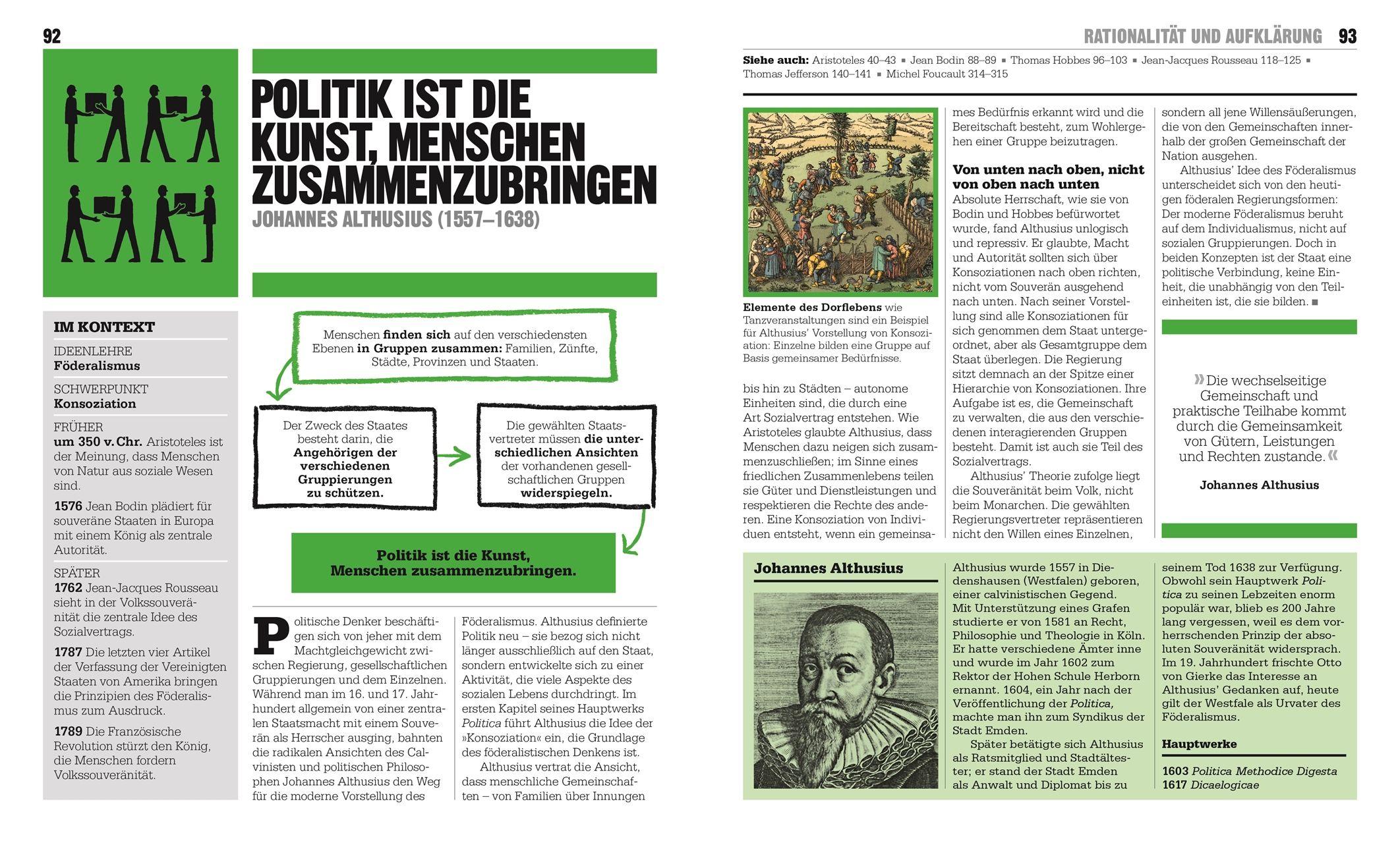Beispielinhalt (Bild) Big Ideas. Das Politik-Buch
