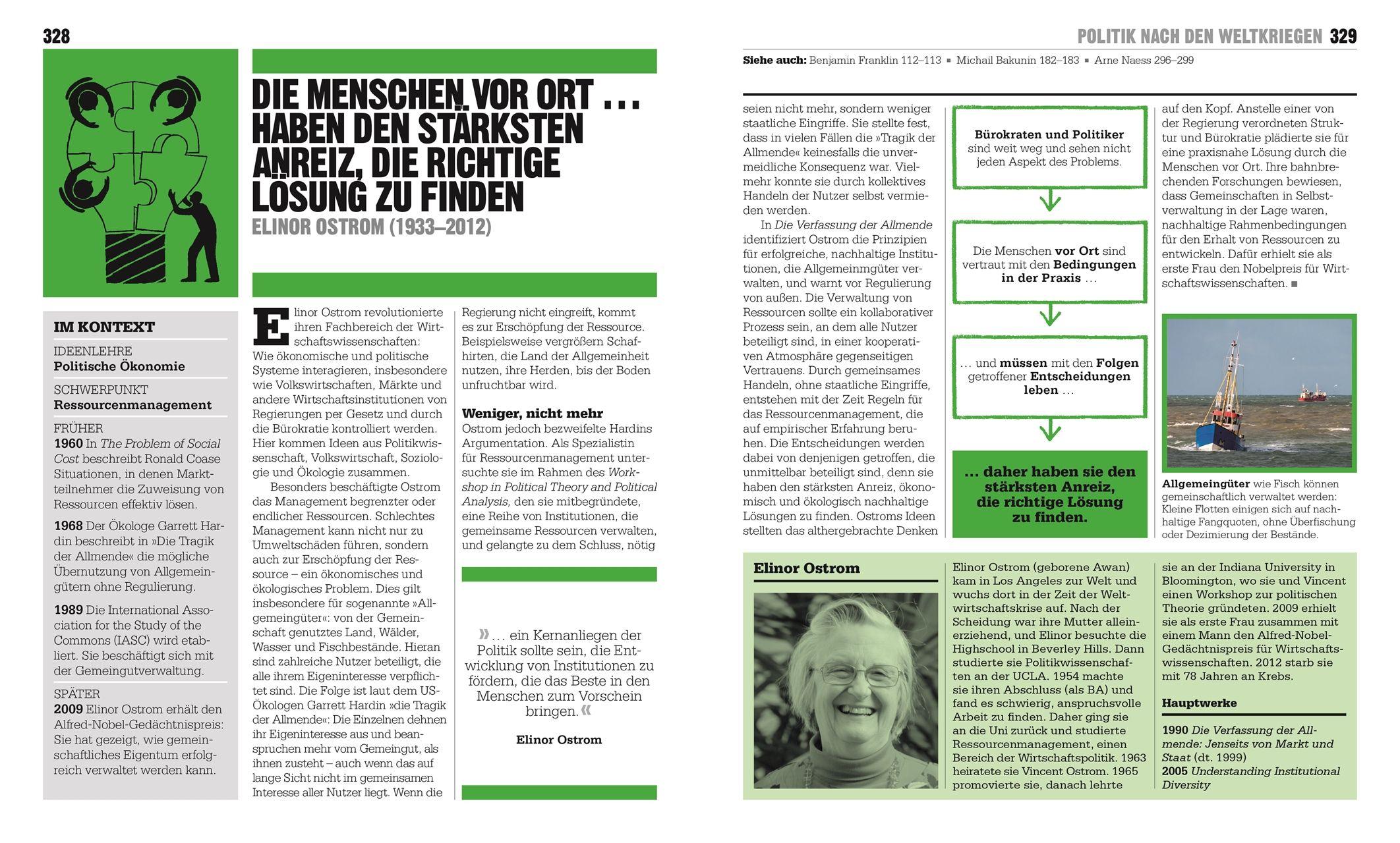 Beispielinhalt (Bild) Big Ideas. Das Politik-Buch