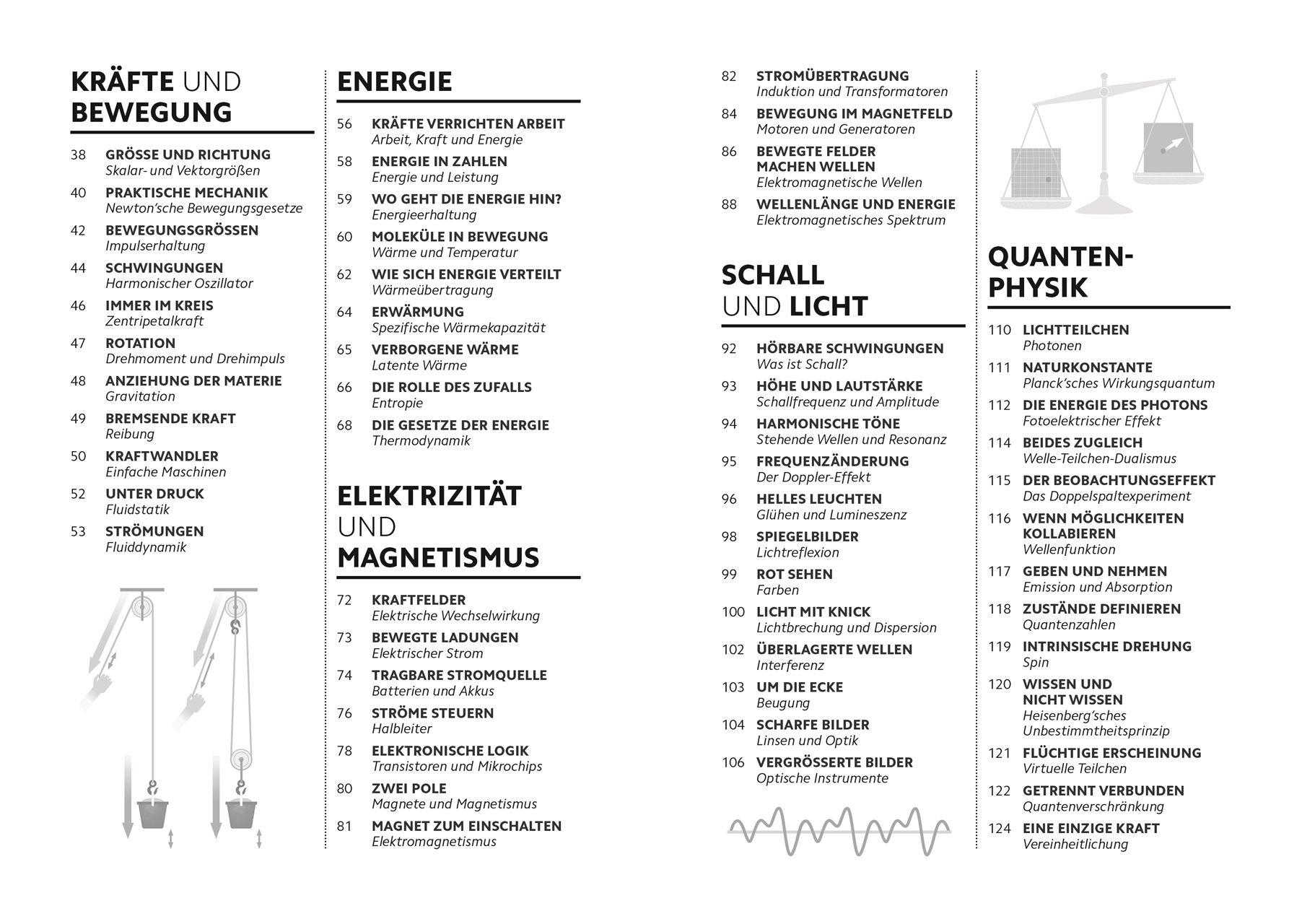 Beispielinhalt (Bild) SIMPLY. Physik