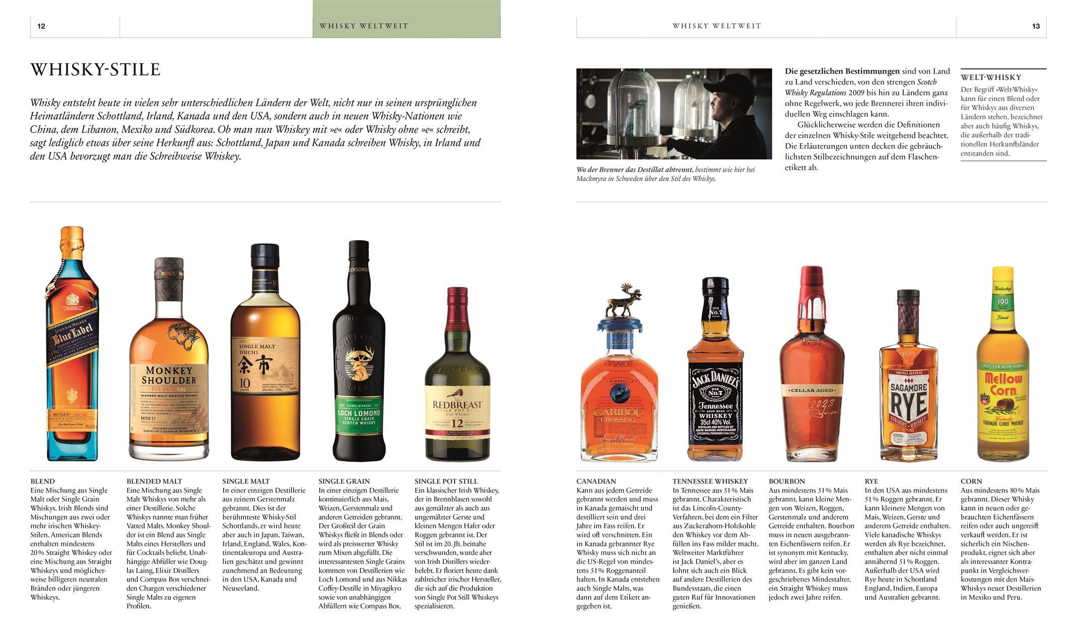 Beispielinhalt (Bild) Das große Whiskybuch