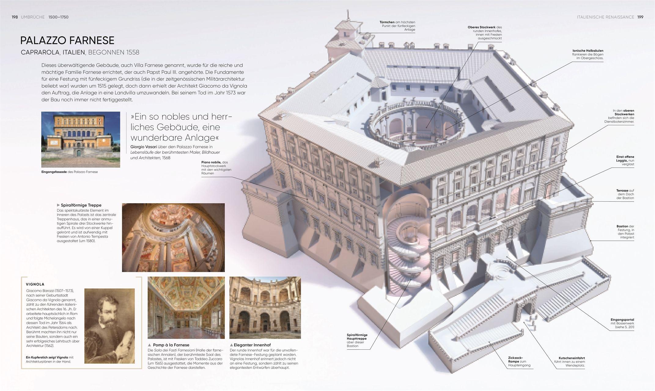 Beispielinhalt (Bild) DK Schöne Künste. Architektur