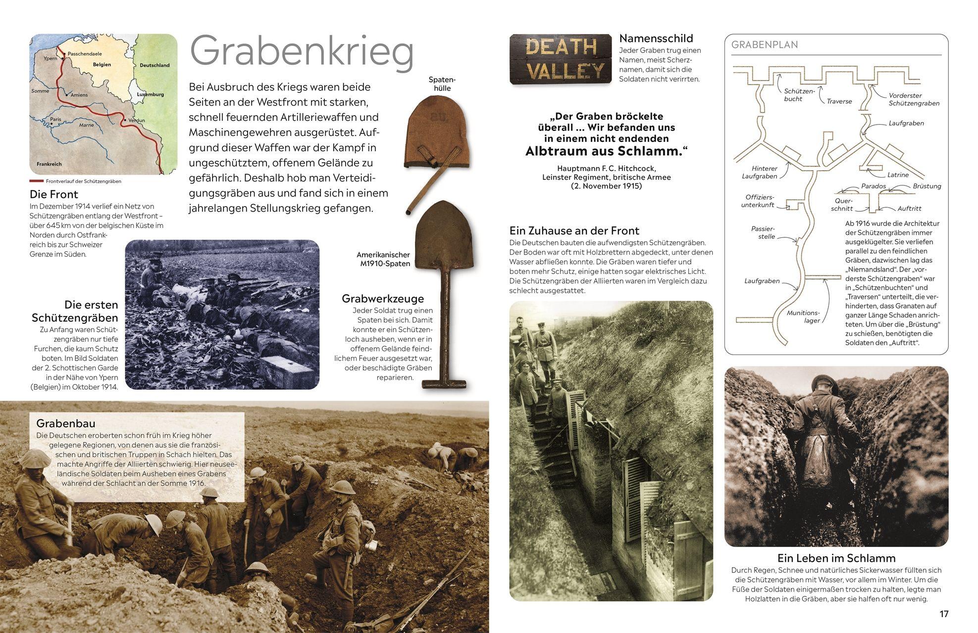 Beispielinhalt (Bild) memo Wissen. Erster Weltkrieg