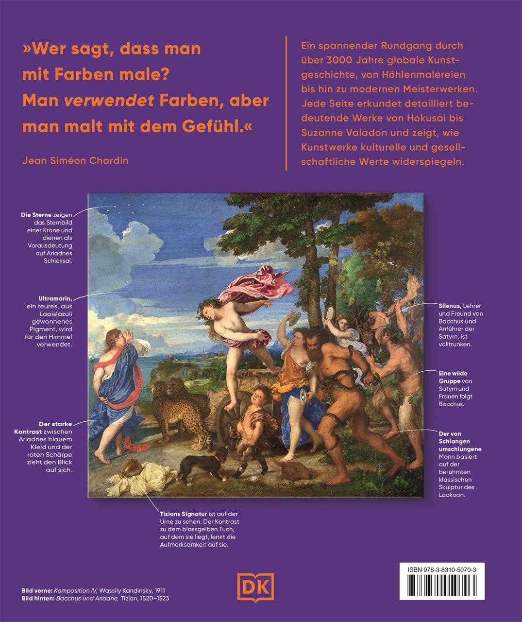 Rückseitencover Kunst, kommentiert