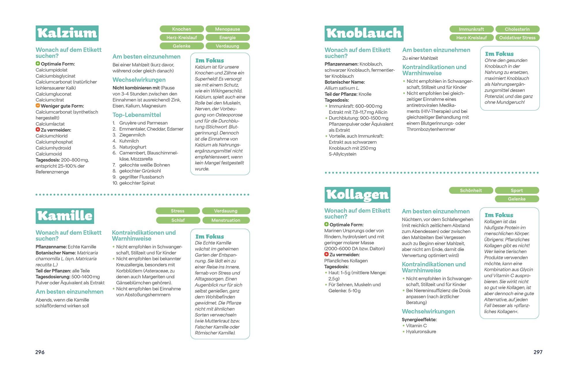 Beispielinhalt (Bild) Die Revolution der Nahrungsergänzung