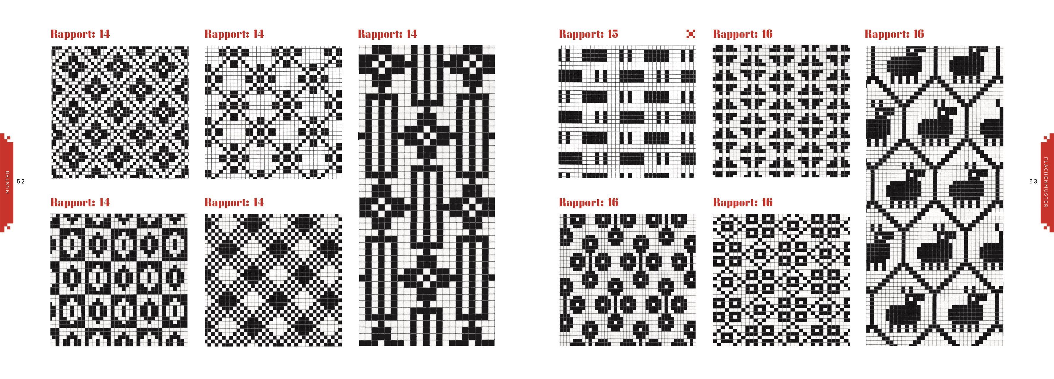 Beispielinhalt (Bild) Das kleine Buch der fantastischen Muster