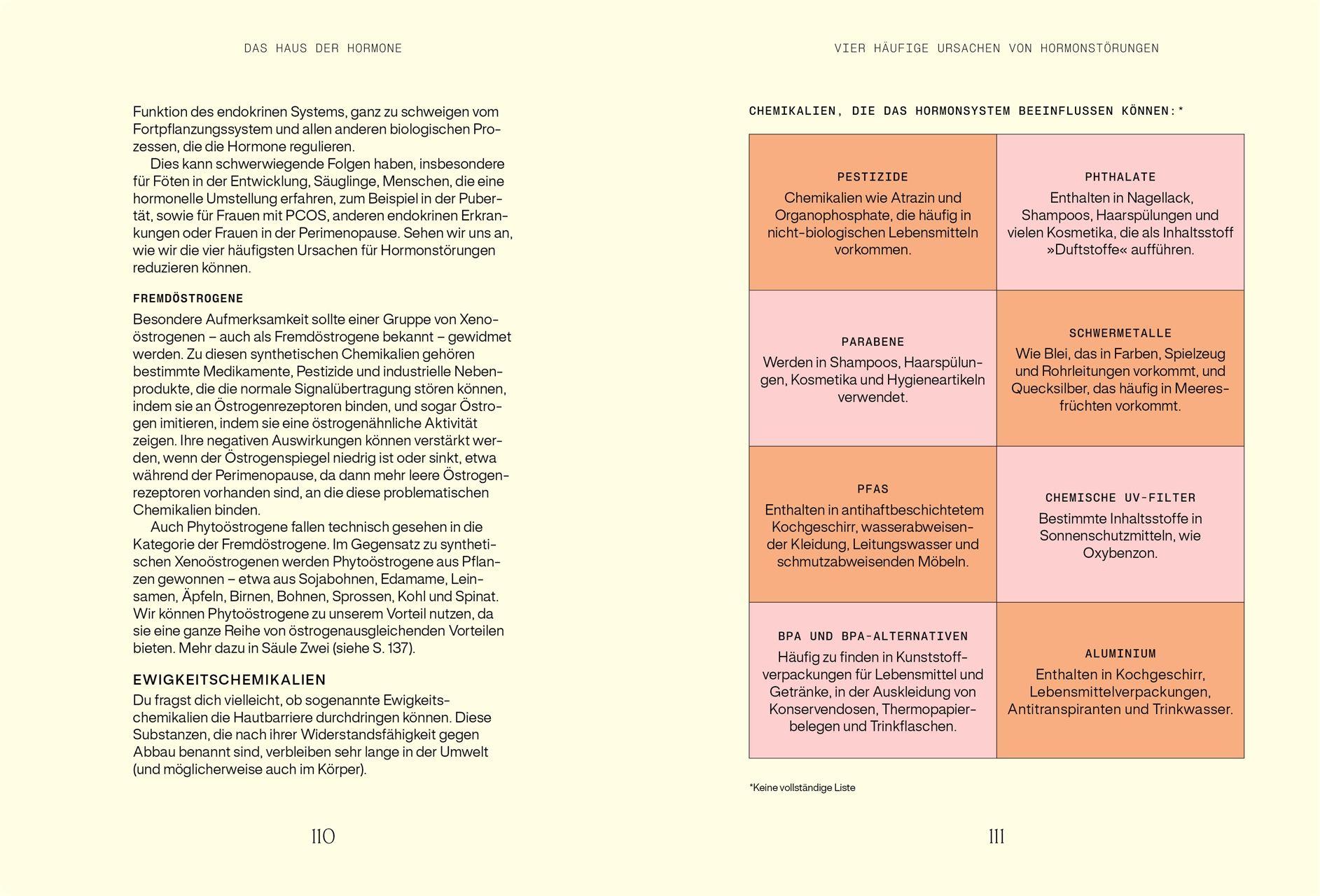 Beispielinhalt (Bild) Alles, was du über Hormone wissen musst