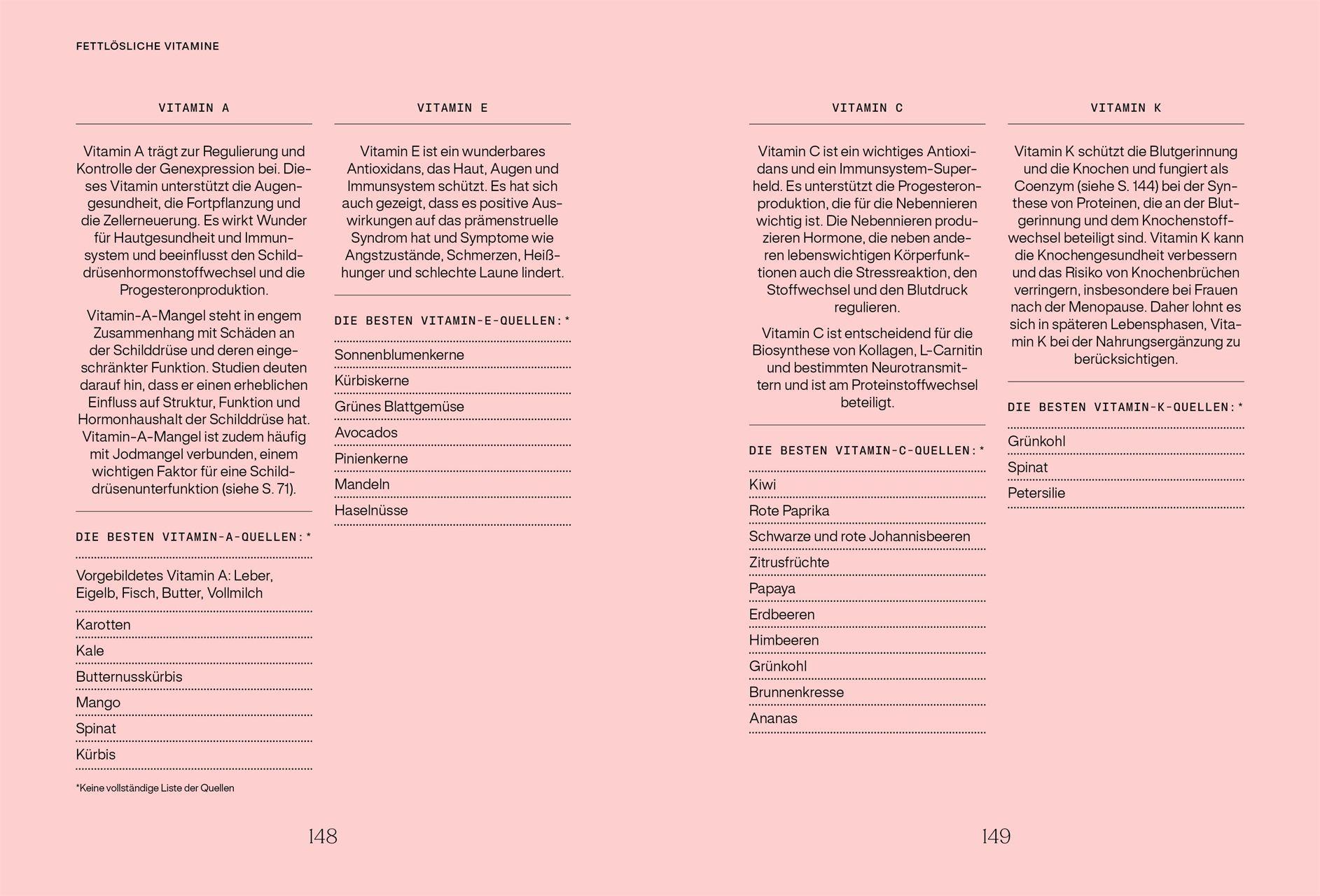 Beispielinhalt (Bild) Alles, was du über Hormone wissen musst