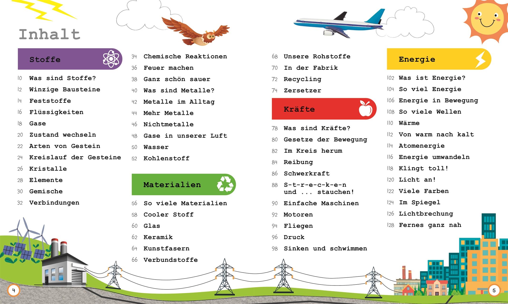 Beispielinhalt (Bild) Wissen für Vorschulkids. Was weißt du über Natur und Technik?