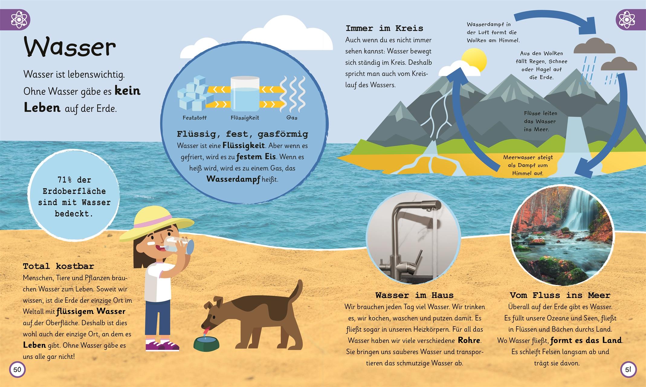 Beispielinhalt (Bild) Wissen für Vorschulkids. Was weißt du über Natur und Technik?
