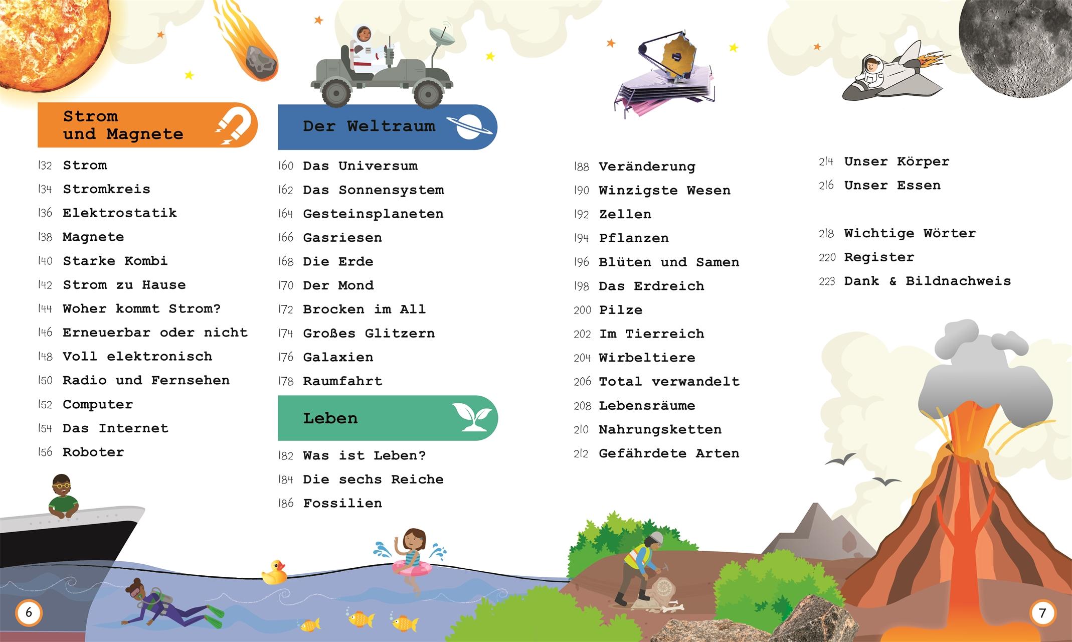 Beispielinhalt (Bild) Wissen für Vorschulkids. Was weißt du über Natur und Technik?