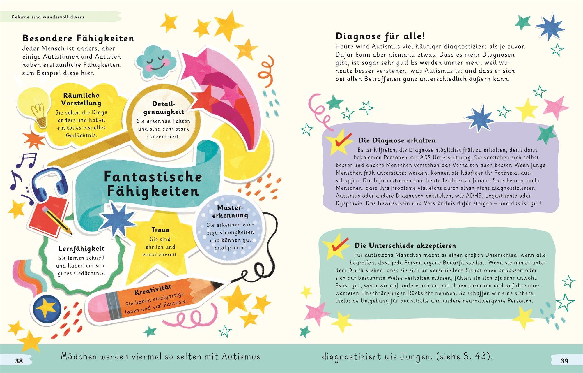 Beispielinhalt (Bild) Wundervoll anders