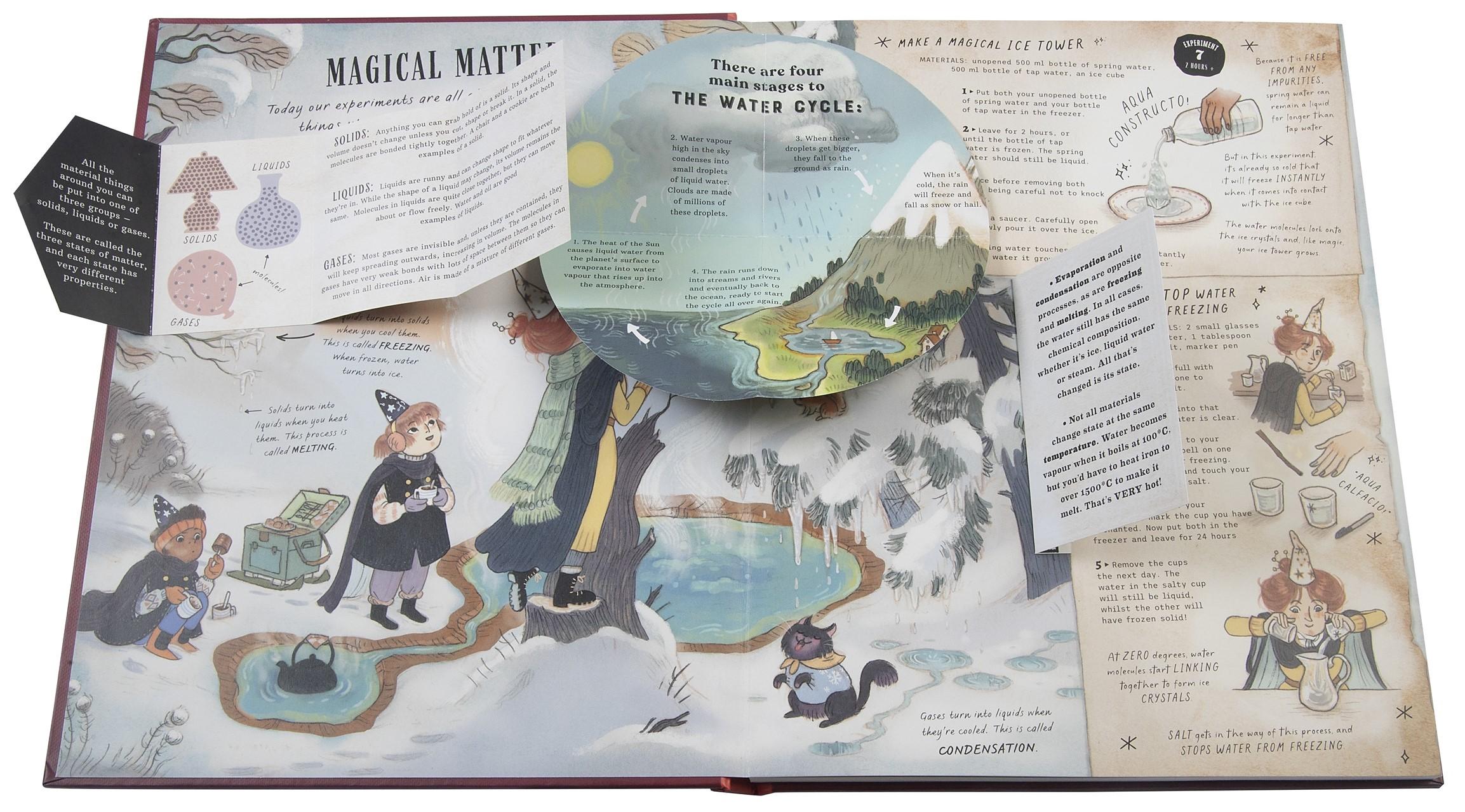 Beispielinhalt (Bild) Handbuch der magischen Experimente