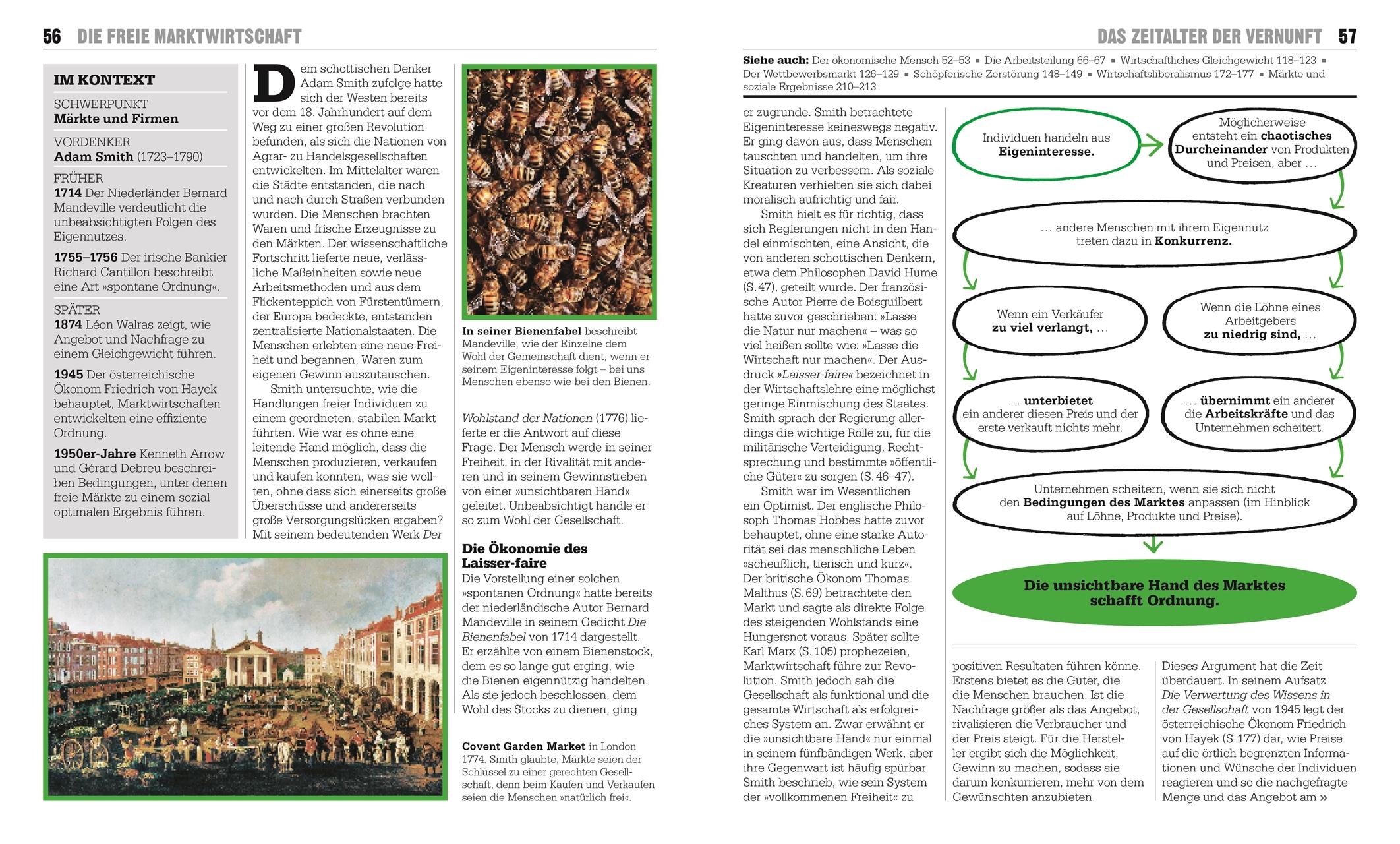 Beispielinhalt (Bild) Big Ideas. Das Wirtschafts-Buch