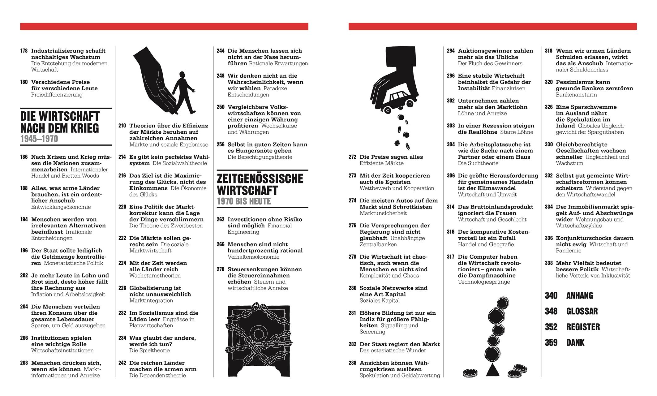 Beispielinhalt (Bild) Big Ideas. Das Wirtschafts-Buch