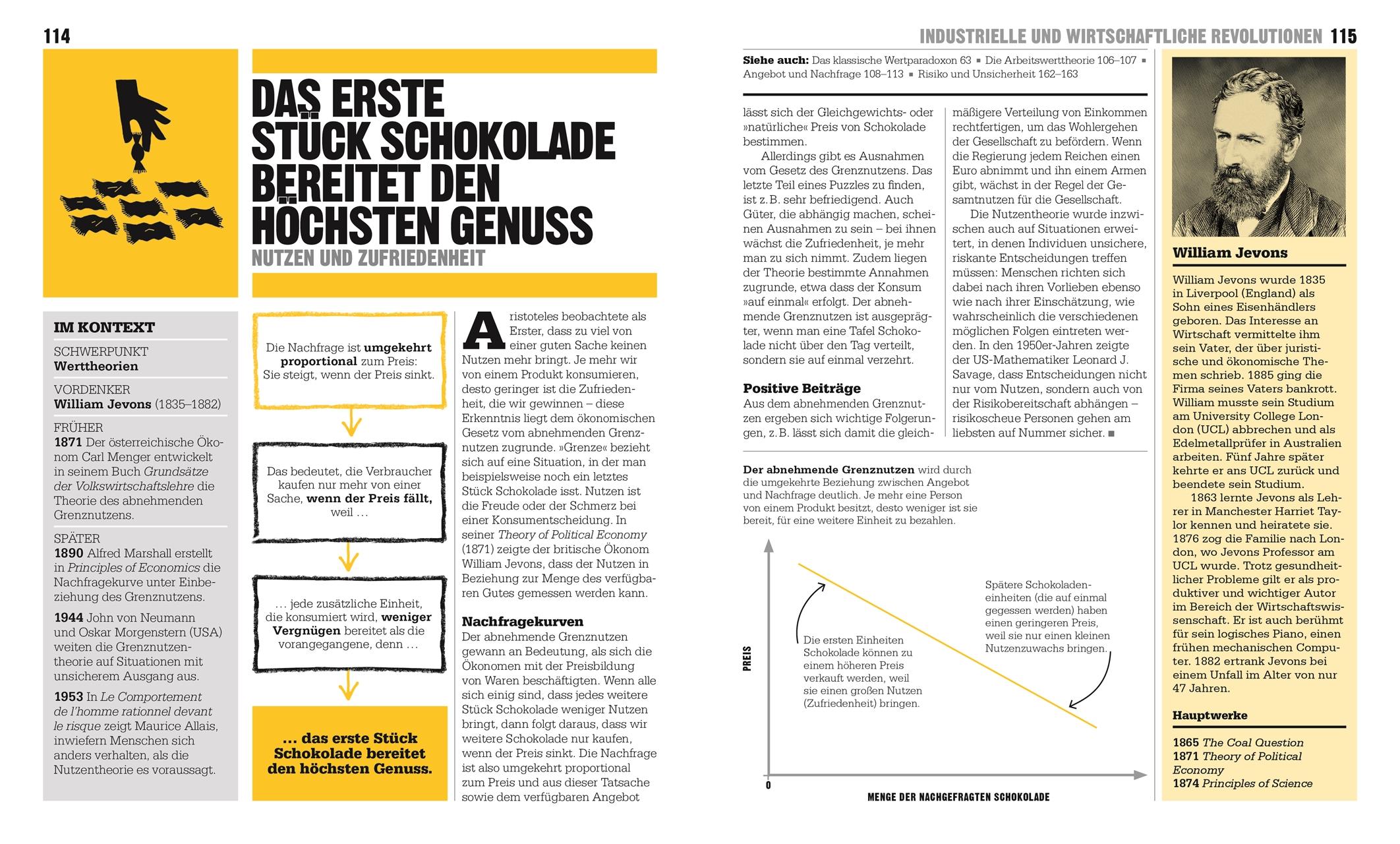 Beispielinhalt (Bild) Big Ideas. Das Wirtschafts-Buch