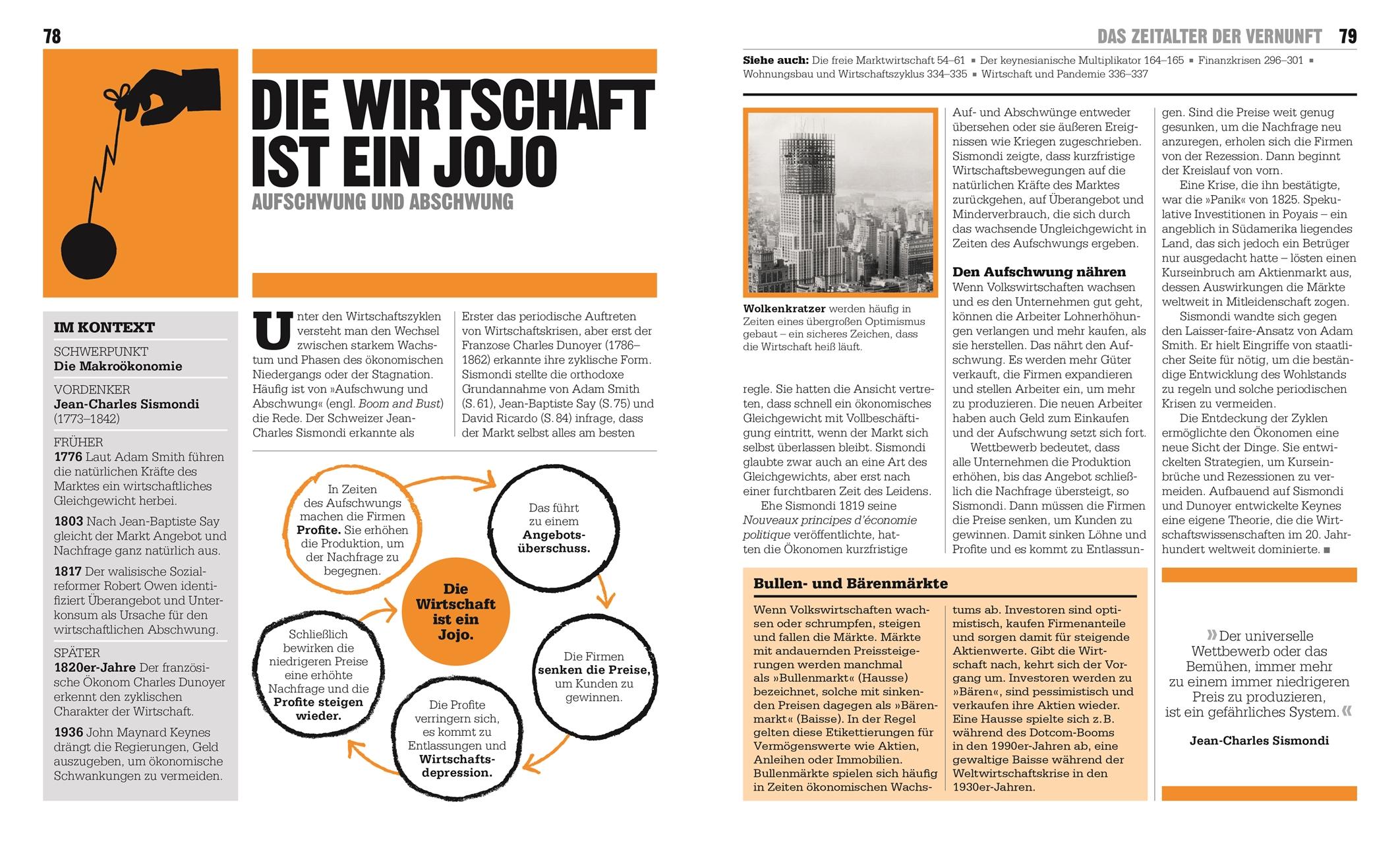 Beispielinhalt (Bild) Big Ideas. Das Wirtschafts-Buch