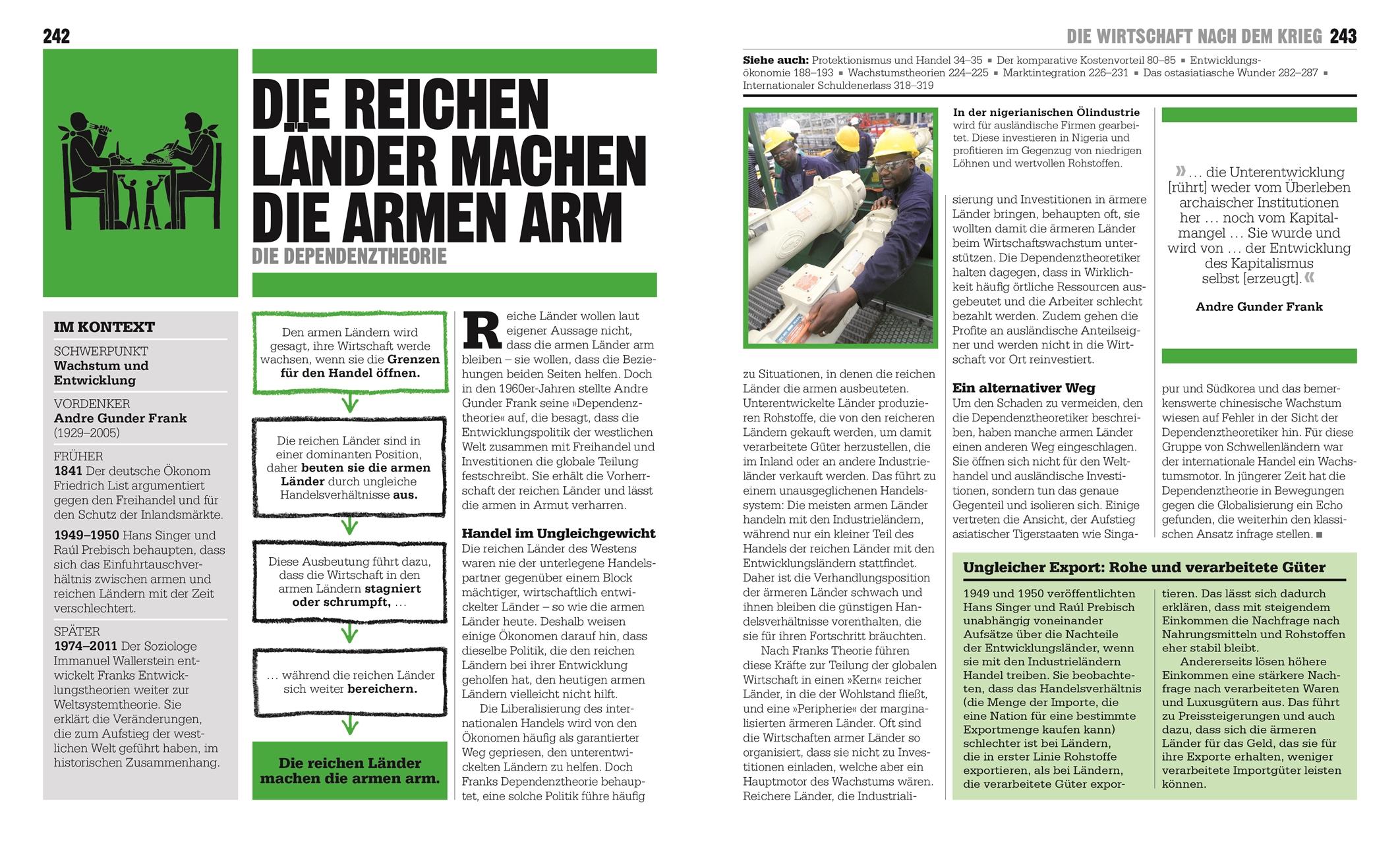 Beispielinhalt (Bild) Big Ideas. Das Wirtschafts-Buch