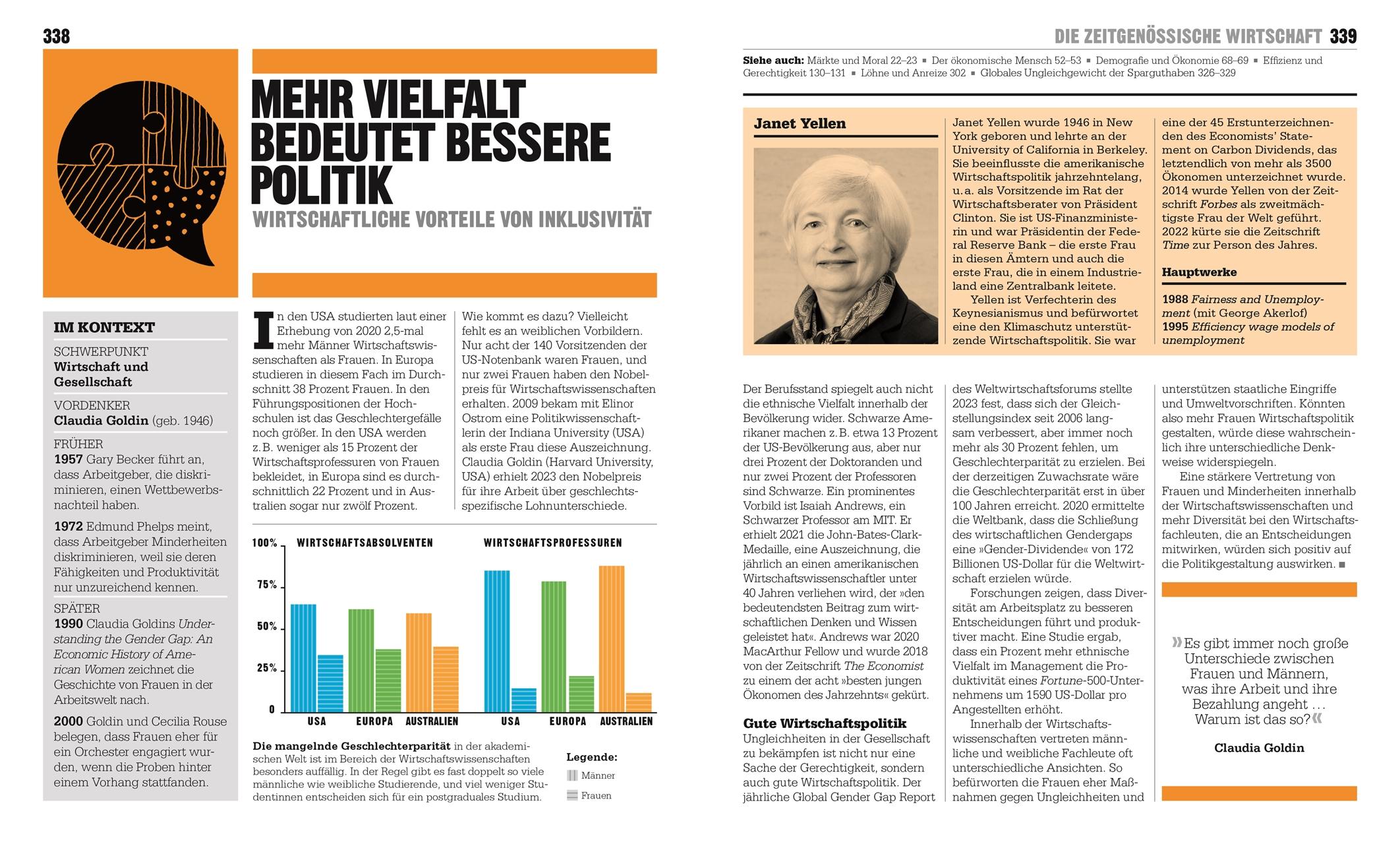 Beispielinhalt (Bild) Big Ideas. Das Wirtschafts-Buch