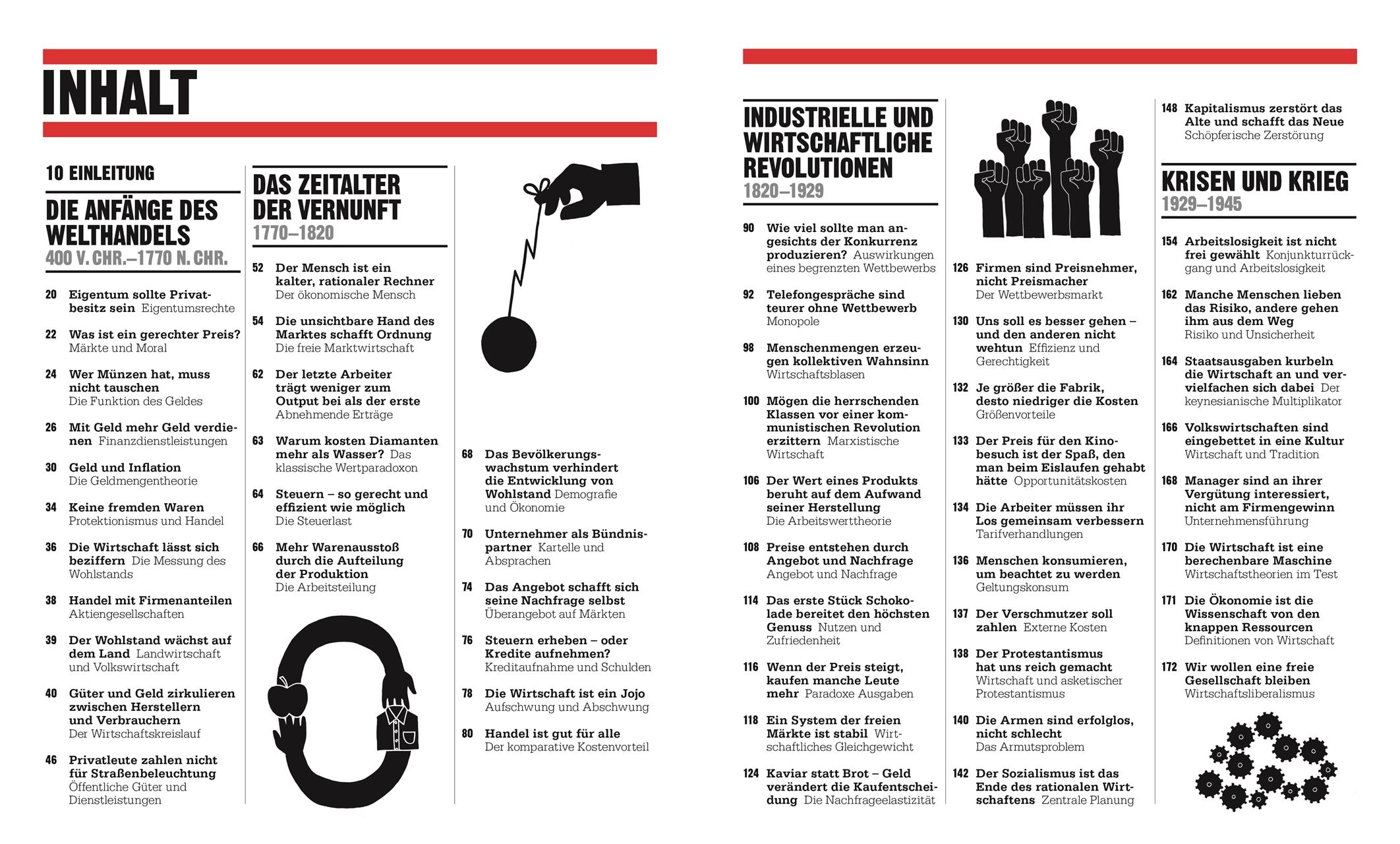 Beispielinhalt (Bild) Big Ideas. Das Wirtschafts-Buch